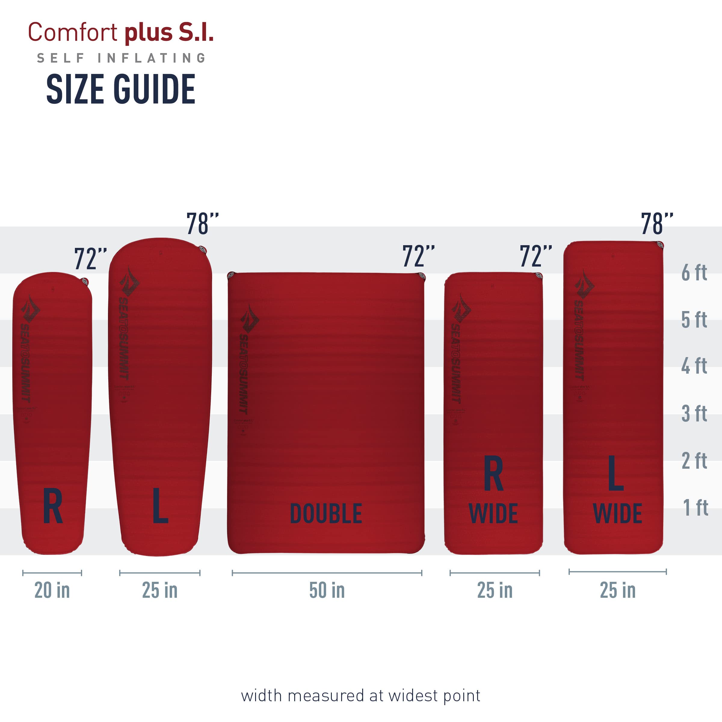 Sea to Summit Comfort Plus Self-Inflating Foam Sleeping Pad - Lightweight & Insulated for Backpacking, Hiking & Camping - Perfect for Outdoor Adventures & Cold Weather Camping