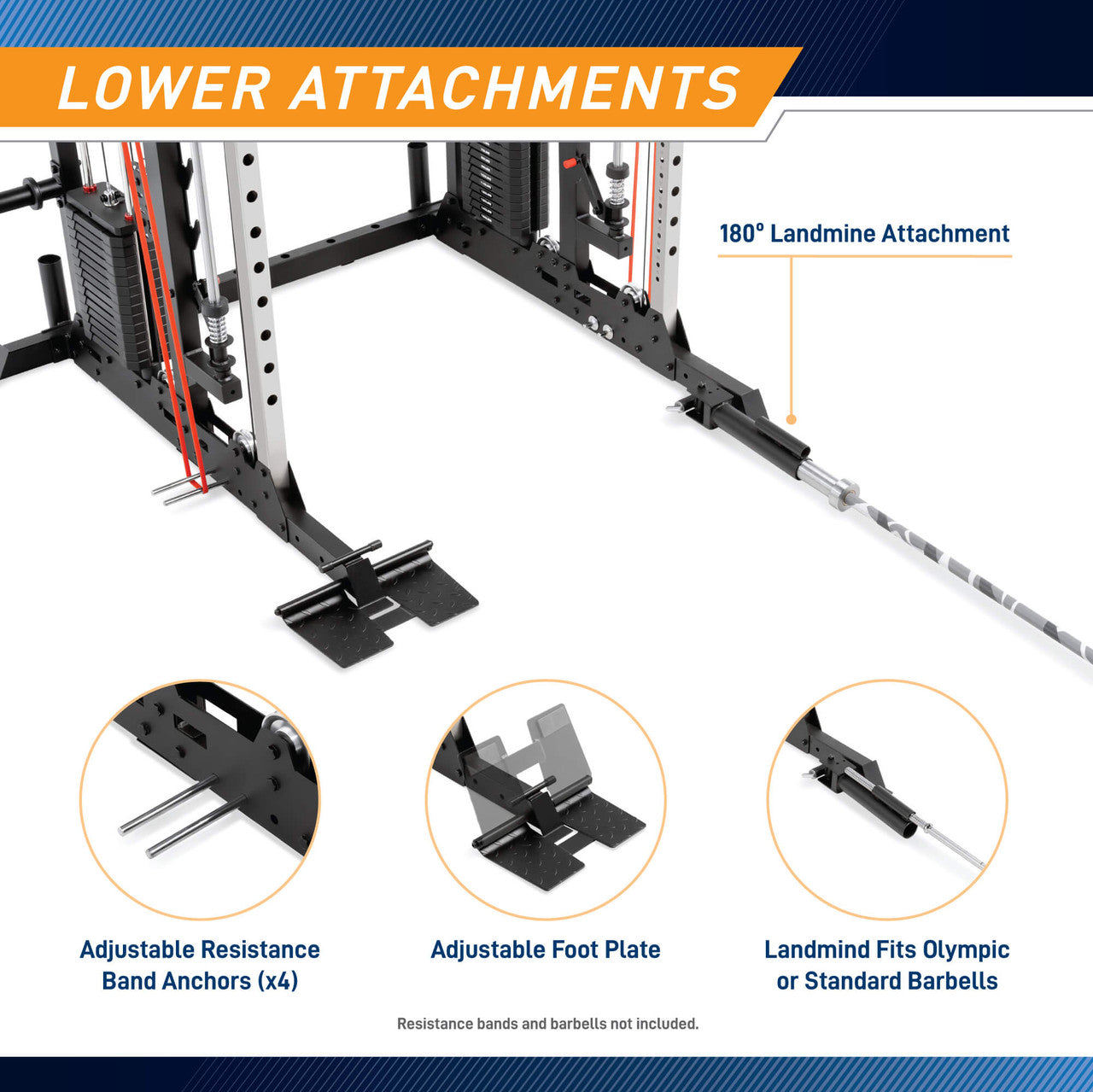 SteelBody SM 6900 All-in-One Home Gym - Functional Trainer with Weight Stack, Smith Machine & Cable Crossovers for Full Body Workout | Perfect for Home Fitness & Strength Training