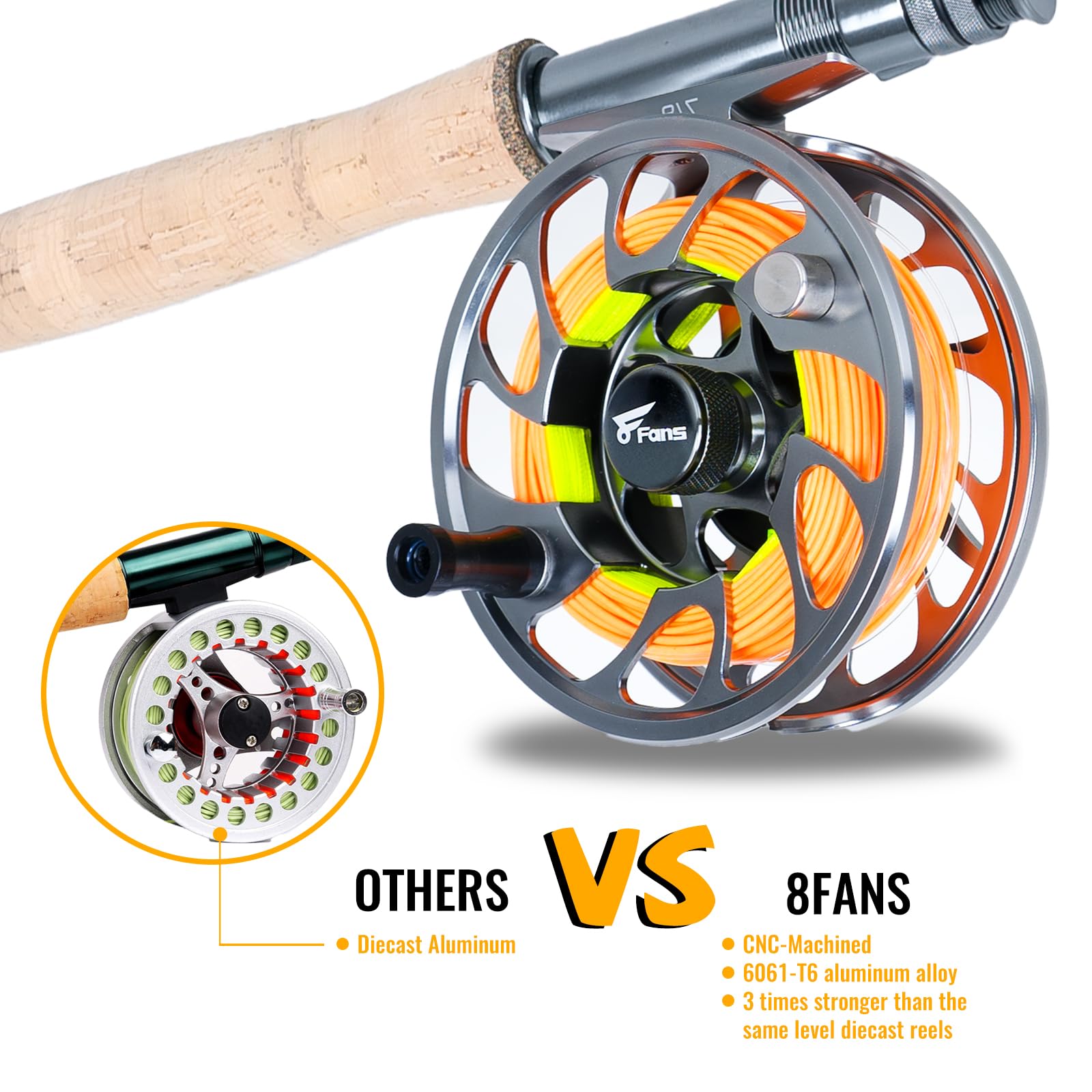 8Fans 4-Section Portable Fly Fishing Rod and Reel Combo with CNC-Machined Aluminum Alloy Reel - Complete Starter Kit for Beginners | Perfect for Trout, Bass Fishing in Rivers, Lakes and Streams