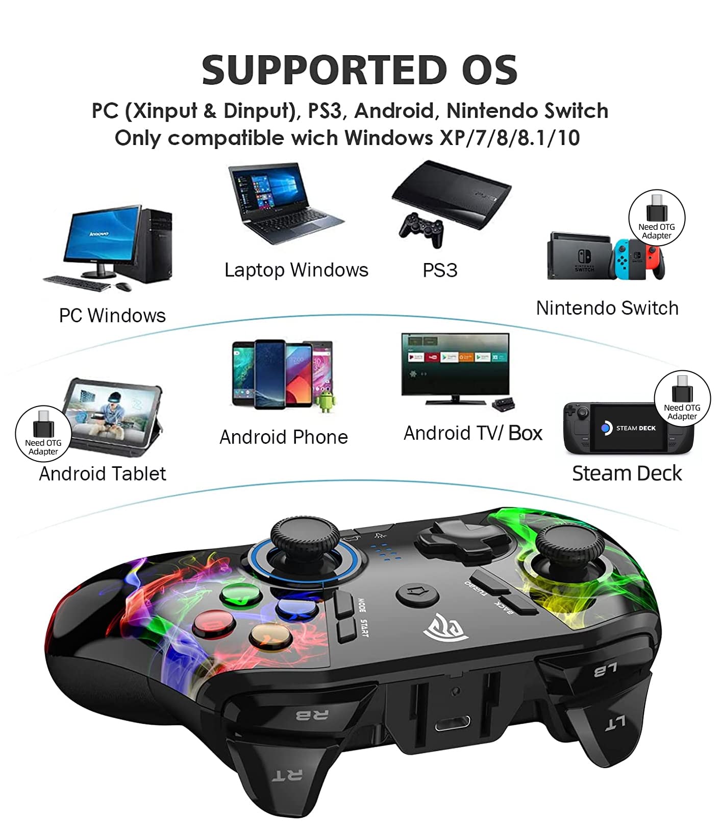 REDSTORM Wireless Gaming Controller for PC, PS3, Switch, Smartphone & Android Devices - 2.4G Dual Vibration Gamepad with Turbo, Programmable Buttons & LED Lights | Perfect for PC Gaming, Console Play & Mobile Gaming on TV Box/Tablet (OTG Compatible)
