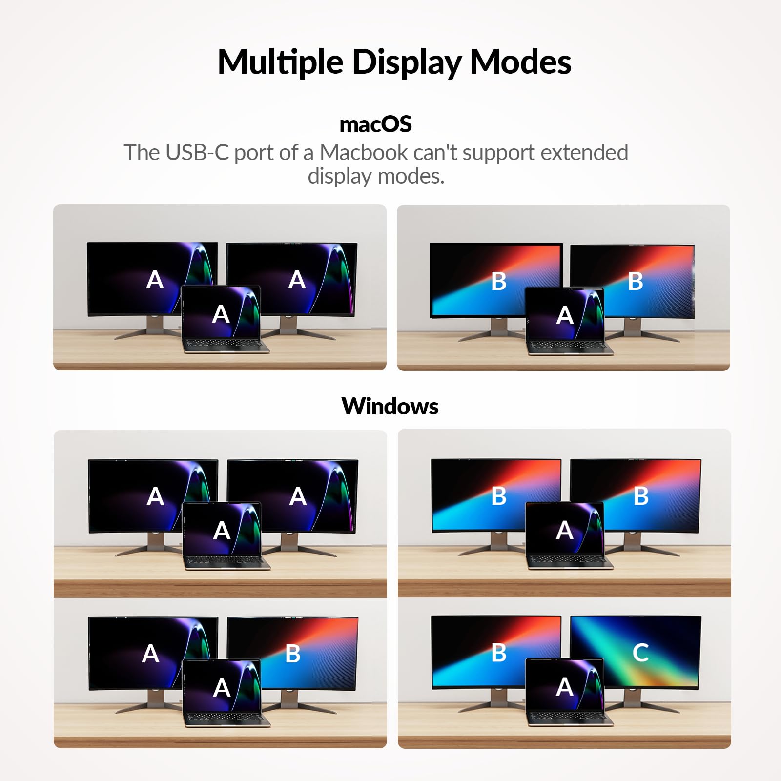 4K Dual Monitor KVM Switch for 2 Computers - 2 Port HDMI KVM Docking Station with EDID, 1G Ethernet, 100W USB-C Charging & 3 USB 3.0 Ports - Perfect for Home Office, Gaming & Multi-Tasking Workspaces