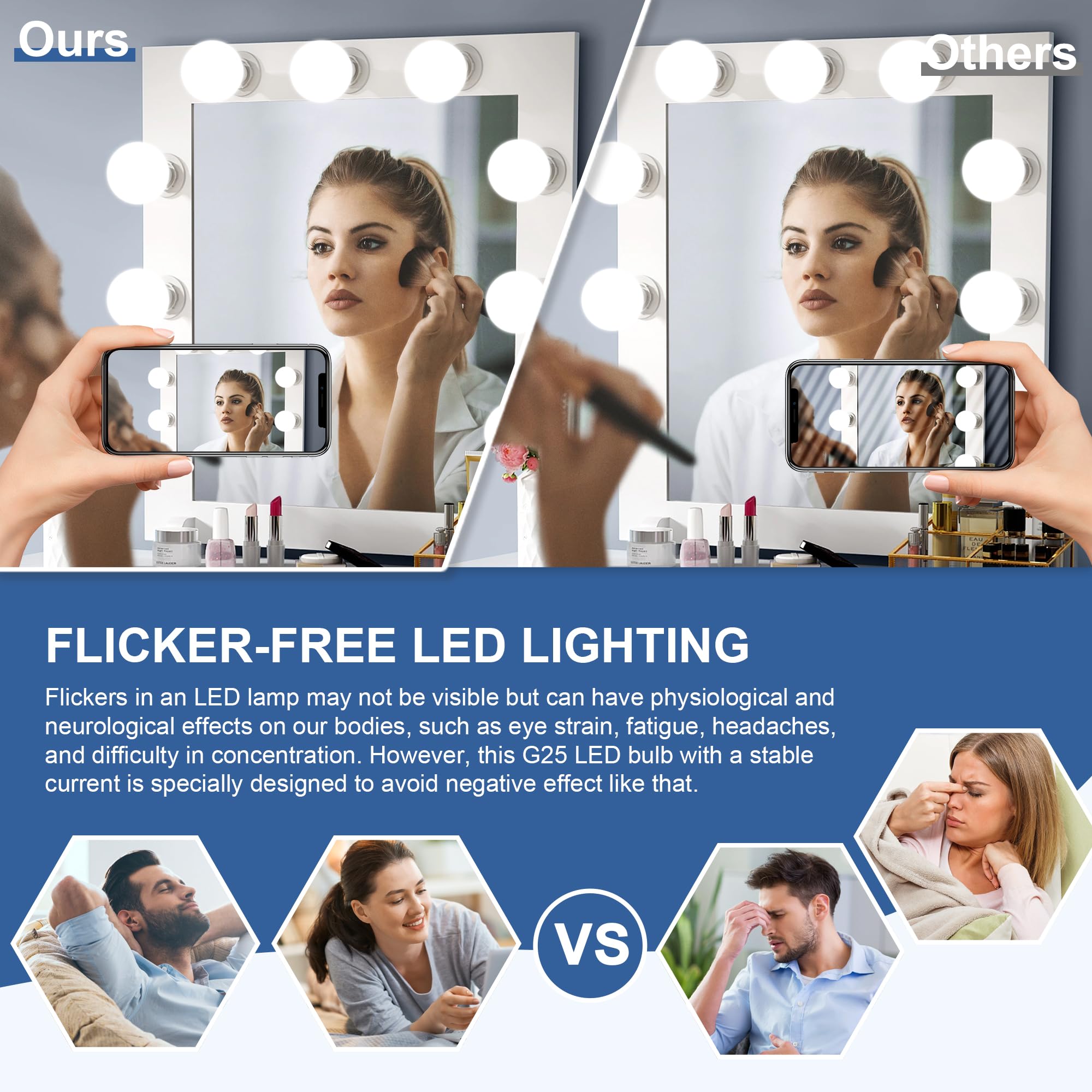 Cotanic G25 Globe Light Bulbs 6000K Daylight White - 4 Pack, E26 Base, 5W (60W Equivalent), 500LM, Non-Dimmable - Perfect for Bathroom Vanity, Dressing Room & Makeup Mirror Lighting