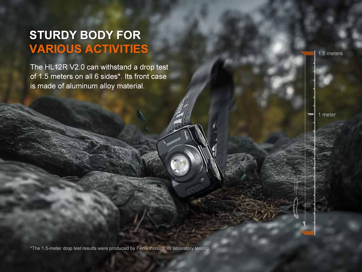 Fenix HL12R V2.0 Rechargeable Headlamp - 300 Lumens LED Headlight with USB-C Charging for Camping, Hiking, Running & Outdoor Adventures