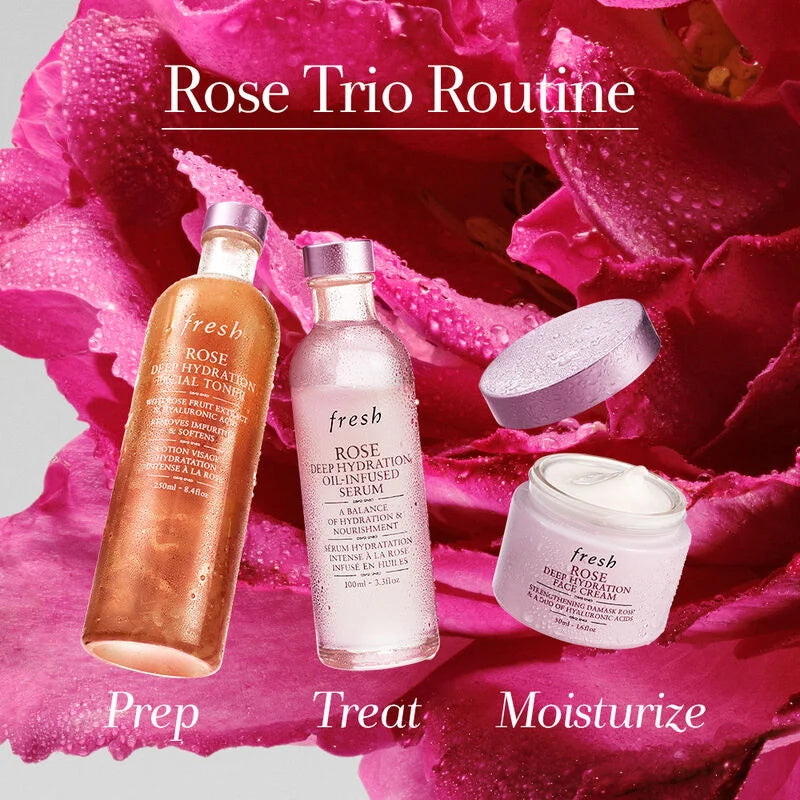 Fresh Rose & Hyaluronic Acid Deep Hydration Moisturizer for Dry Skin - Hydrating Face Cream with Natural Ingredients for Day & Night Use - Perfect for Sensitive Skin & Anti-Aging Routine
