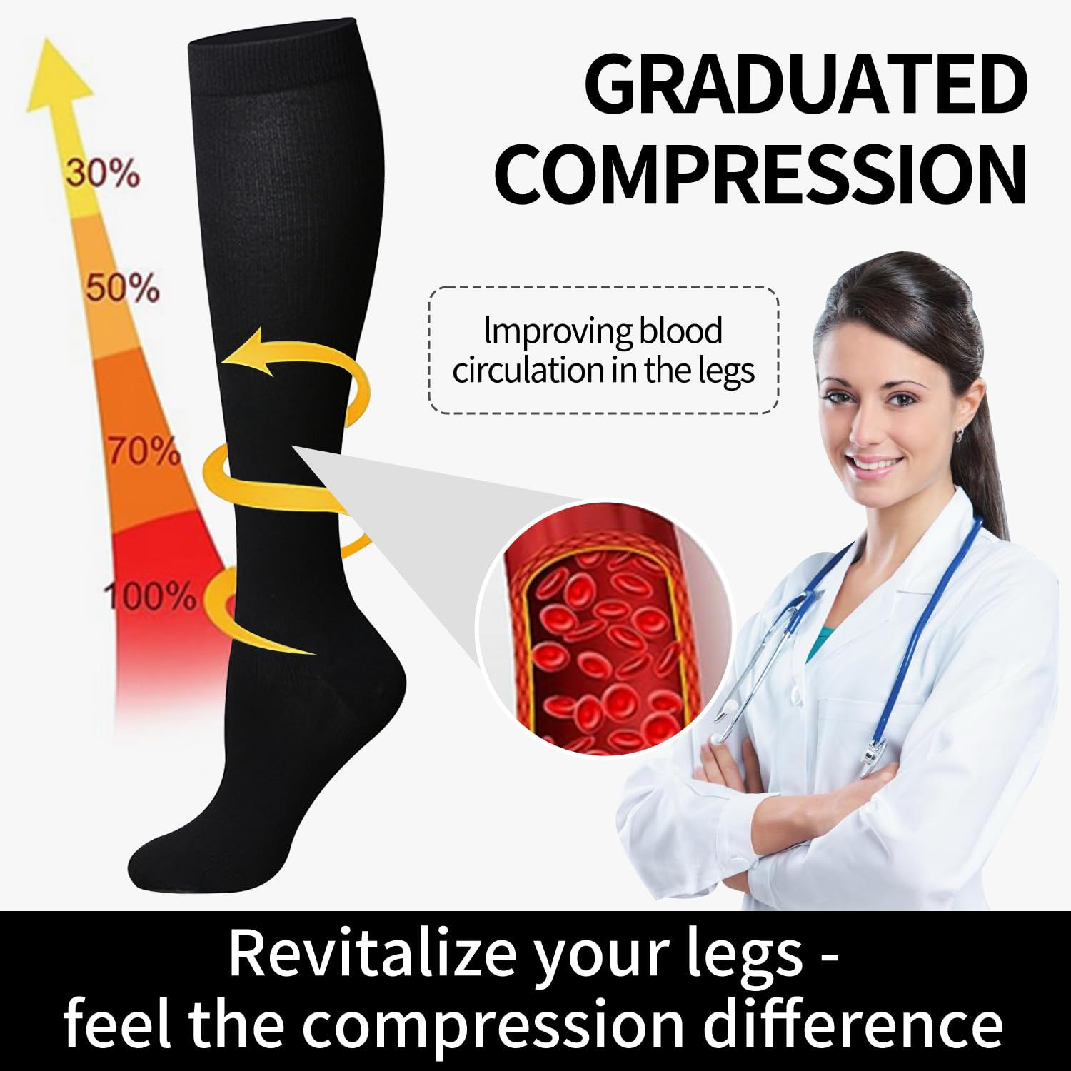 Best 15-20 mmHg Knee High Compression Socks for Women & Men - 3 Pairs Medical Support Stockings for Nurses, Running, Travel & Varicose Vein Relief