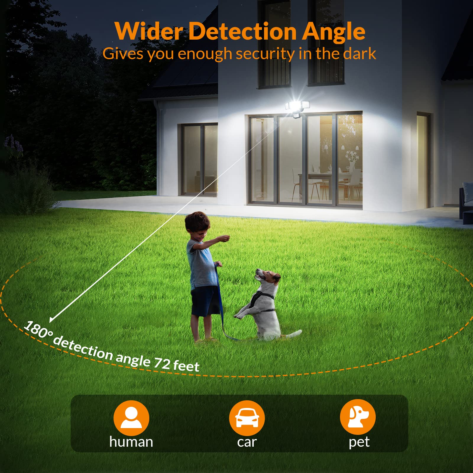 LEPOWER 45W LED Security Light with Motion Sensor - 1600LM Solar Outdoor Lighting (2-Pack) - Perfect for Driveway, Garage, Backyard & Patio Security