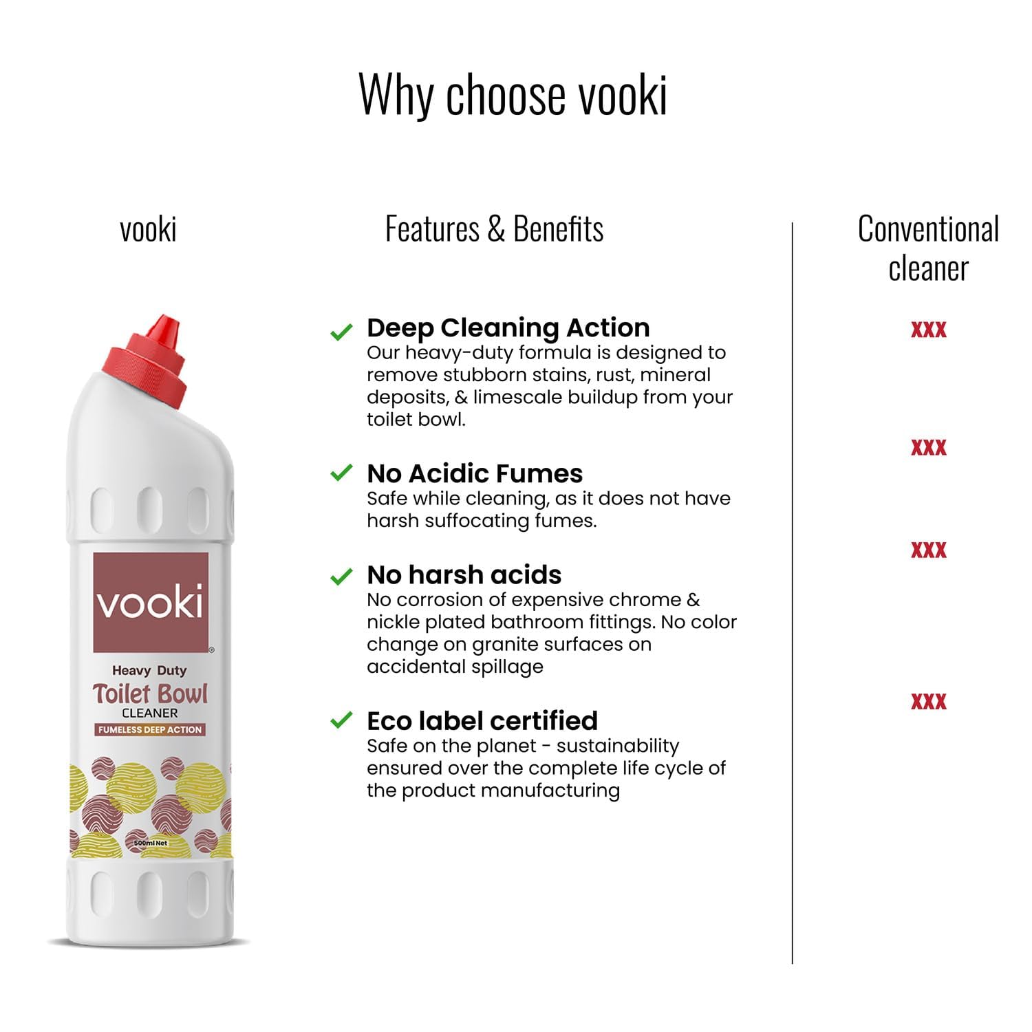 Vooki Heavy Duty Toilet Bowl Cleaner - Fumeless Deep Cleaning Liquid for Home & Commercial Use - 500ml (Pack of 1) - Eliminates Tough Stains & Odors for Sparkling Clean Toilets in Bathrooms, Restaurants & Offices