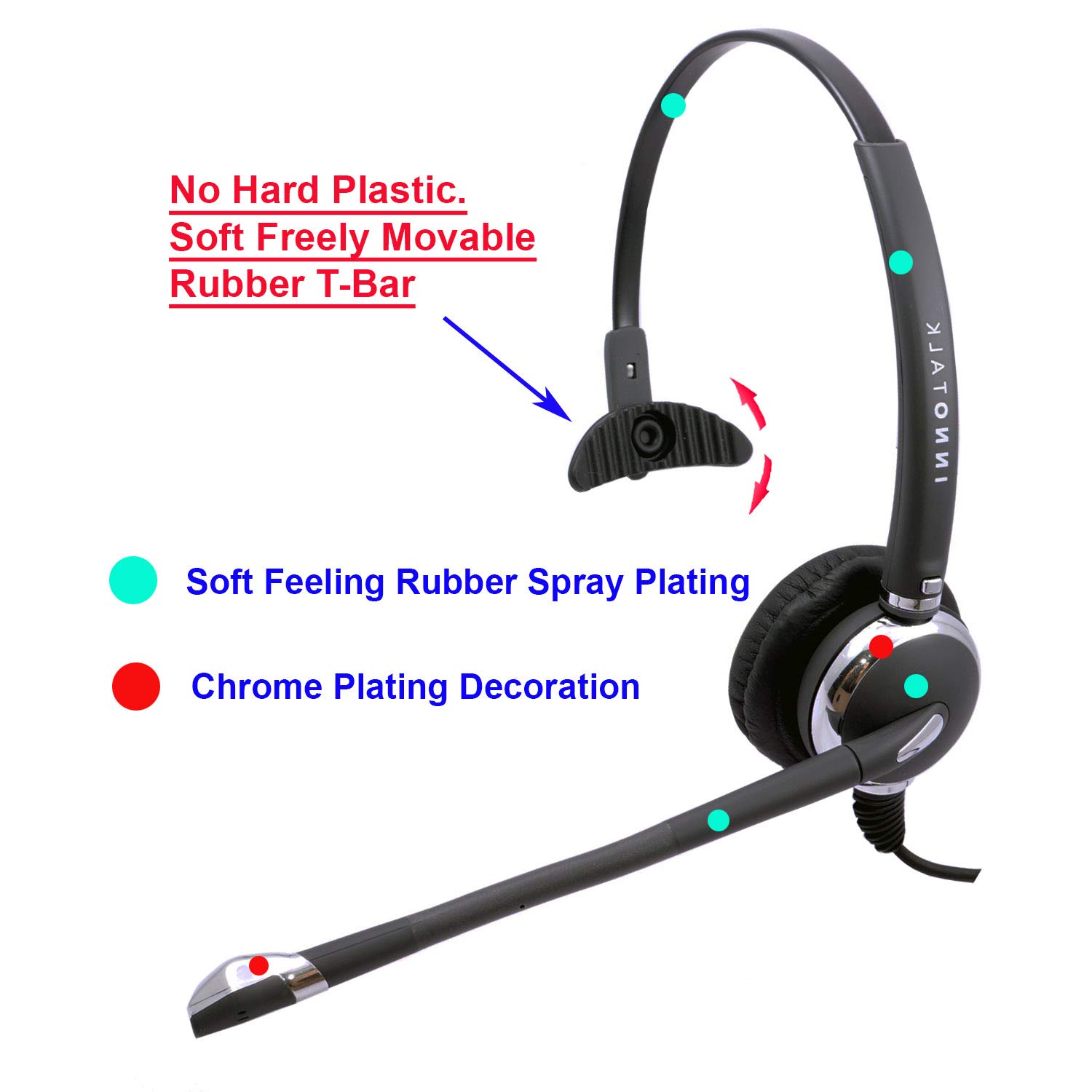 Noise Cancelling USB Headset with Microphone - Plug & Play VoIP Headphones for Call Centers, MS Lync, Skype, 3CX, Bria X-Lite - Compatible with Plantronics Quick Disconnect - Perfect for Remote Work & Online Meetings