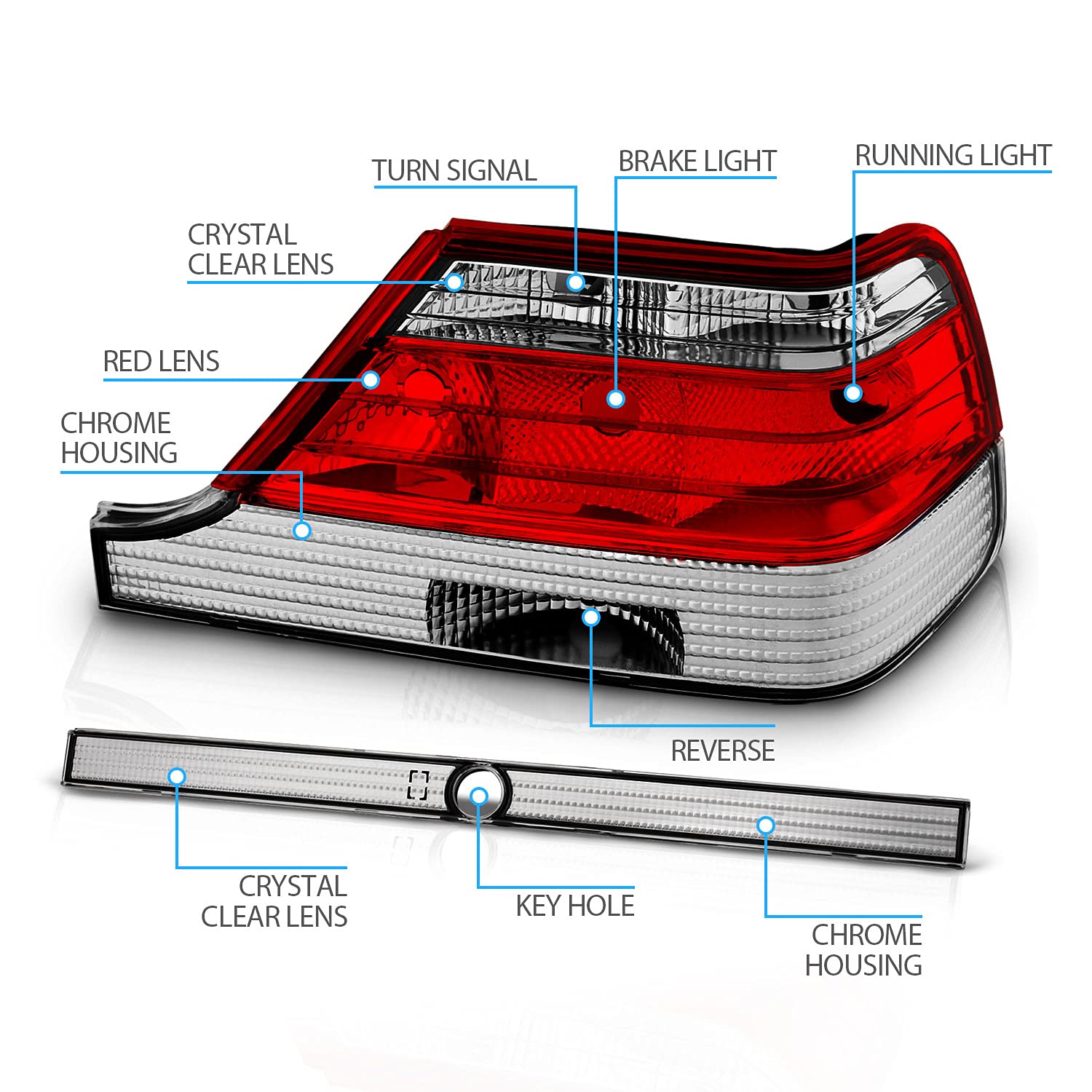 AmeriLite Red Clear Replacement Tail Lights Set for 1997-1999 Mercedes Benz S Class W140 - Left & Right Side - Enhance Nighttime Safety & Style