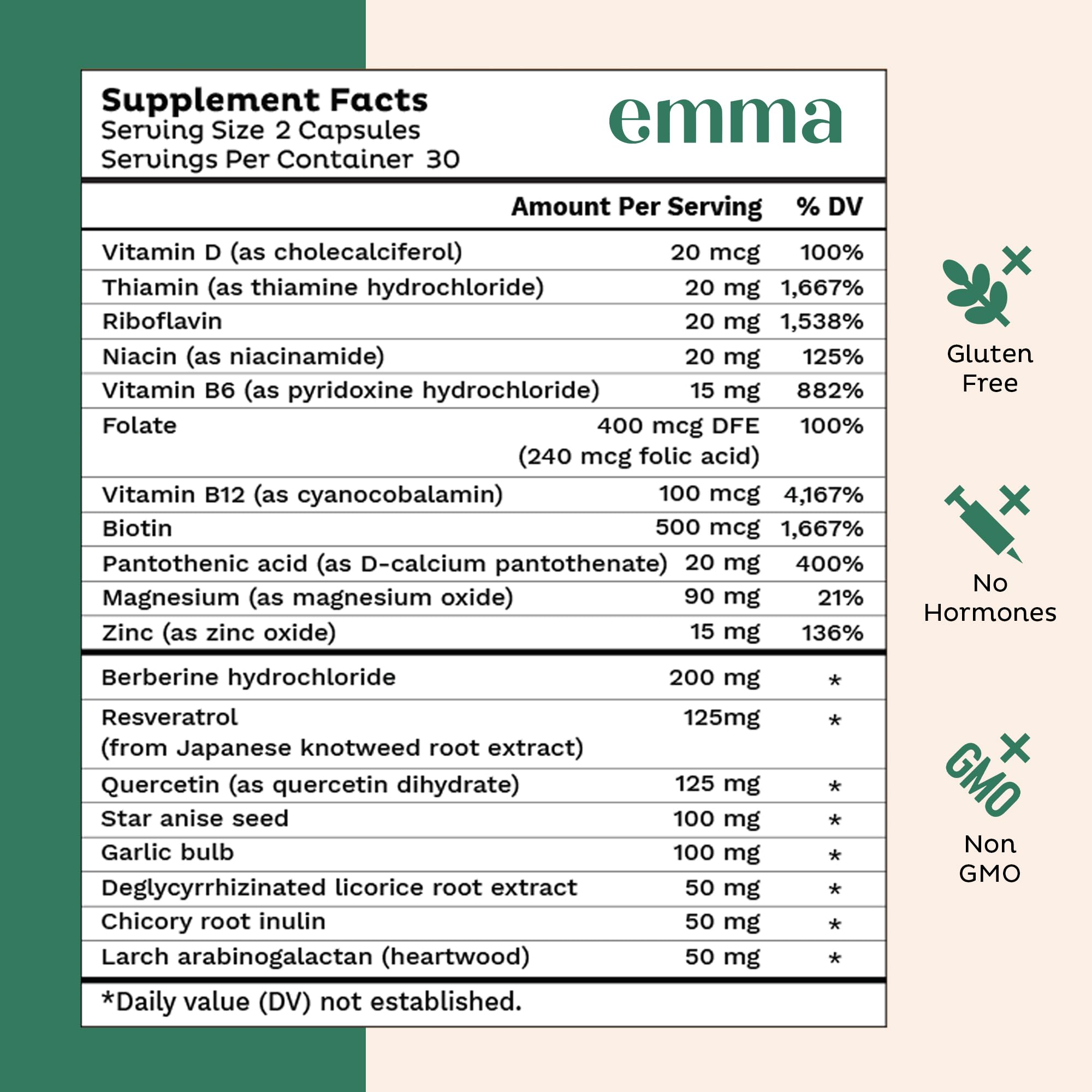 Emma Gut Health Probiotics - 2 Pack (120 Capsules) - Gas & Bloating Relief, Constipation Support, Leaky Gut Repair - Digestive Cleanse & Gut Flora Restoration - Natural Laxative Alternative - Promotes Regular Bowel Movements - Ideal for Digestive Discomfort, IBS Relief & Daily Gut Maintenance