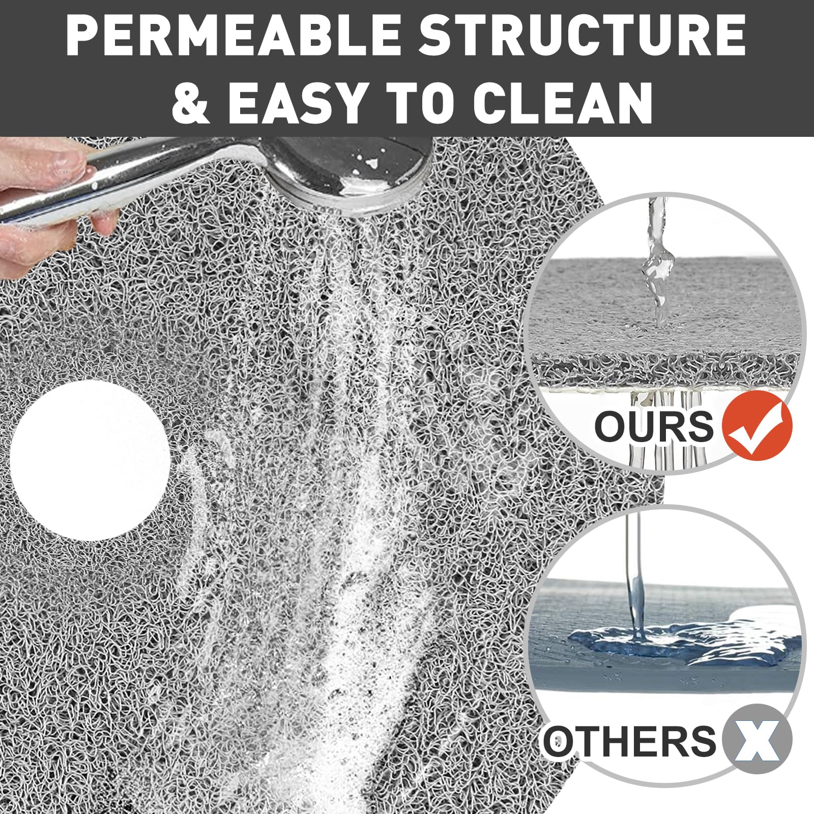 Non-Slip Extra Large Shower Mat - 31 Inch Round Bath Mat with Drain Hole | Soft Loofah Texture for Superior Drainage | Perfect for Shower Stall, Bathtub & Bathroom Floor Safety