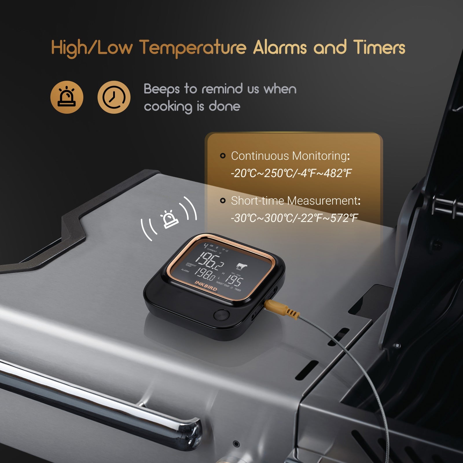 Wireless BBQ Thermometer IBT-26S with WiFi & Bluetooth - Smart Meat Temperature Probe for Grilling, Smoking, and Cooking Steak, Chicken, Pork - Perfect for Outdoor Backyard, Camping, and Kitchen Use