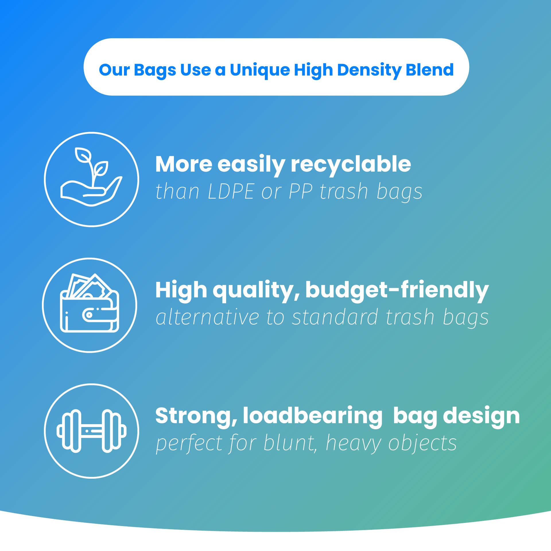 Reliable 1-2 Gallon Trash Bags - 2000 Count Clear Strong Bathroom Garbage Bags for Small Waste Bins, Office, Kitchen & Bathroom Use