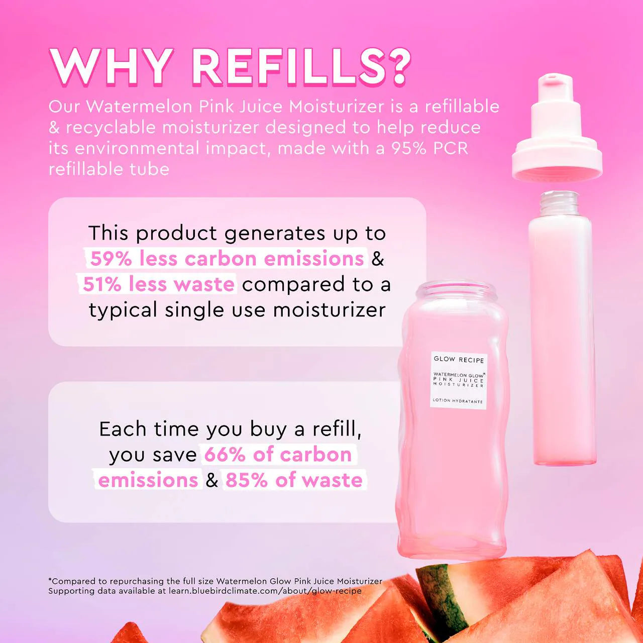 Glow Recipe Watermelon Pink Juice Oil-Free Refillable Moisturizer - Hydrating Face Cream for Oily & Combination Skin - Perfect for Daily Skincare Routine & Travel