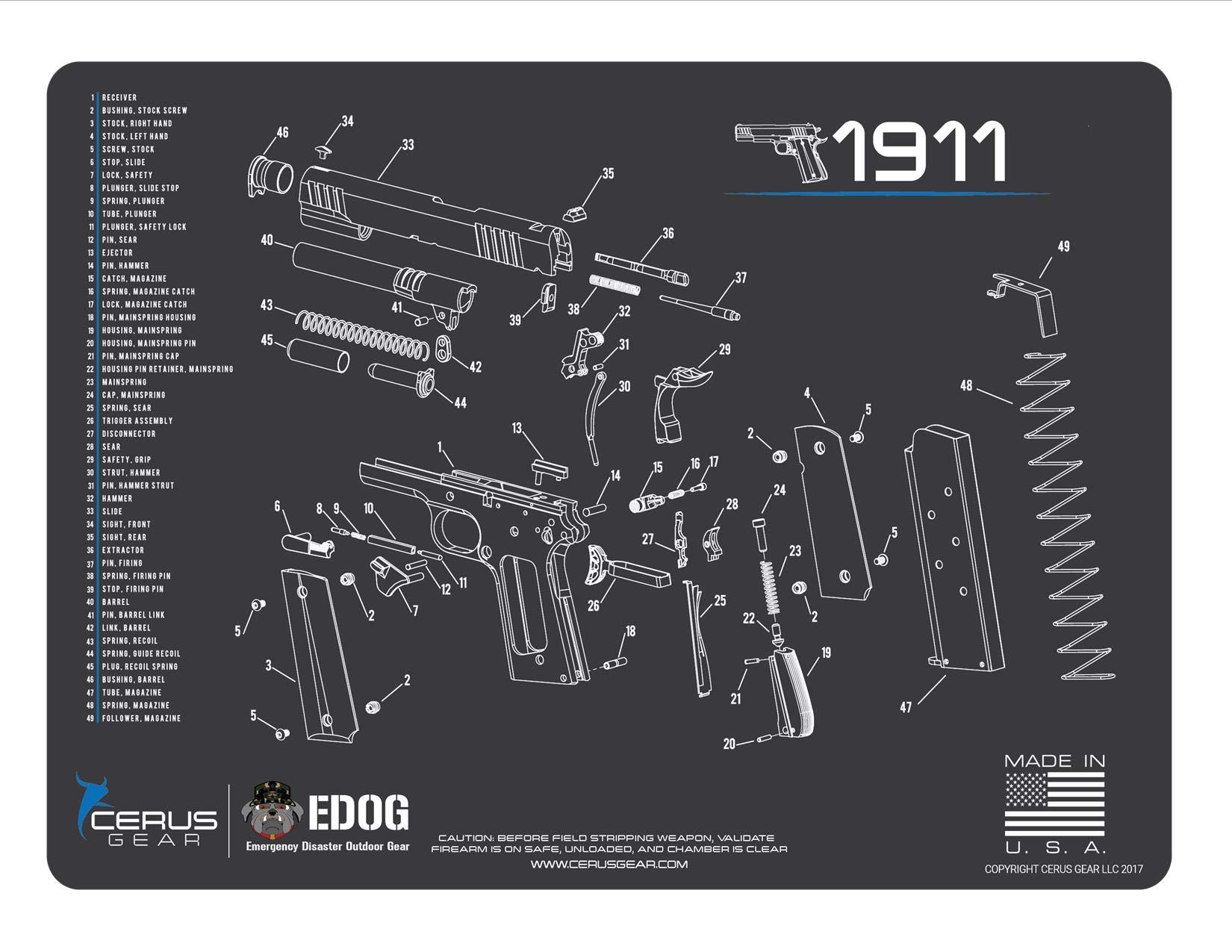 RangeMaster Elite EDC Bag Gun Cleaning Kit - 10-Piece 1911 Pistol Maintenance Set with Schematic Mat, Hoppes No.9 Solvent, Clenzoil CLP & Patches | Perfect for Range Days, Home Cleaning & Firearm Storage