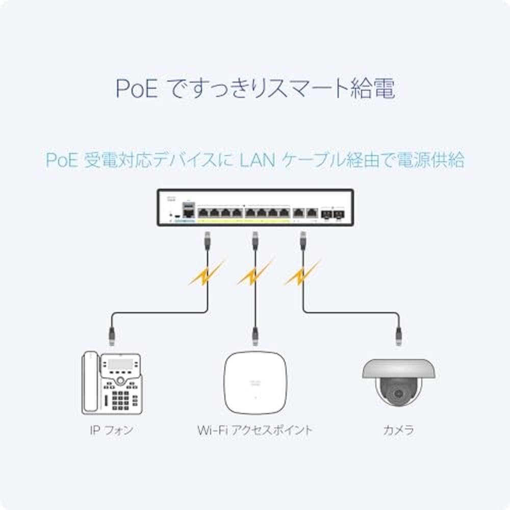 Cisco Catalyst 1200-8FP-2G 8-Port Gigabit Smart Switch with Full PoE & 2x1GE Combo Ports - Limited Lifetime Protection - Ideal for Small Business Networks & Home Office Setup (C1200-8FP-2G)