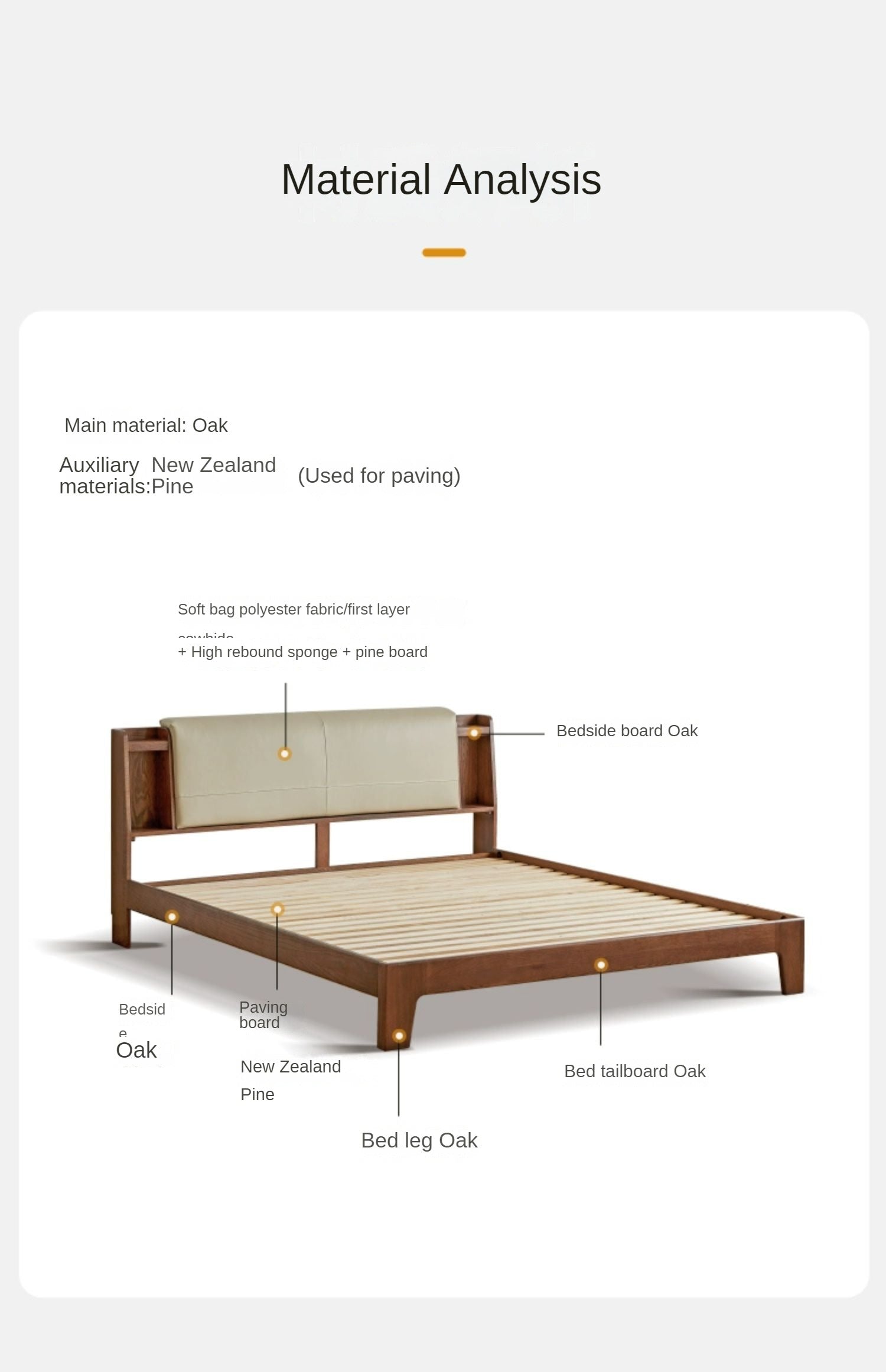 Solid Oak Wood Luminous Bed with Shelf - Genuine Leather & Technical Fabric Headboard - Modern Bedroom Furniture for Master Bedroom, Guest Room, or Dorm