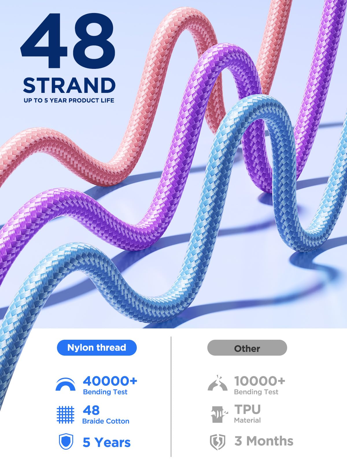 Aioneus 3-Pack 10ft iPhone Charger - Apple Certified Lightning Cable, Nylon Braided Fast Charging Cord for iPhone 14/13/12/11/XS Max/XR/8/SE - Perfect for Home, Office & Travel Use