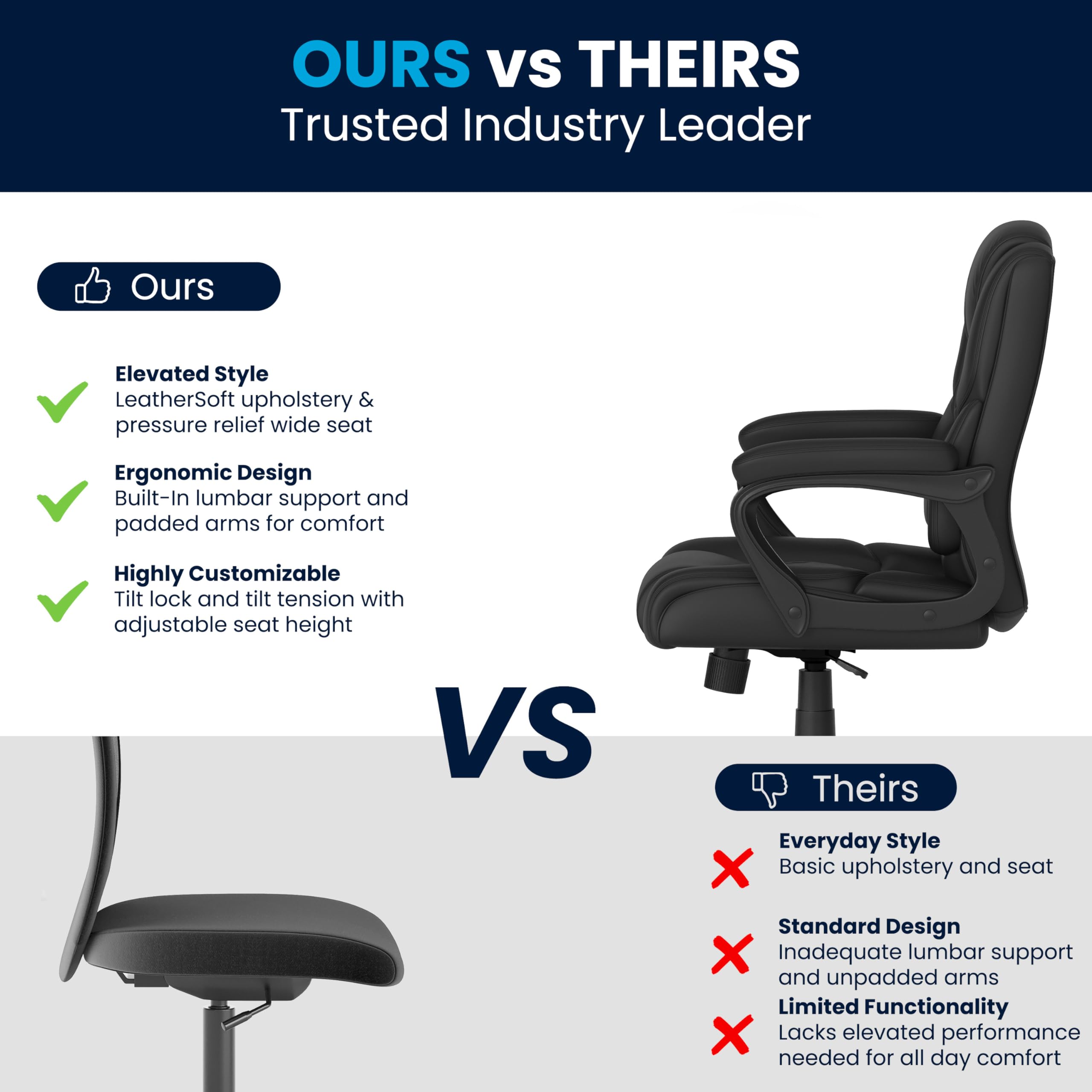 Flash Furniture Big & Tall Swivel LeatherSoft Office & Gaming Chair - Ergonomic Adjustable Height Executive Chair with Padded Armrests - Perfect for Home Office, Gaming Setup & Workspace (Black)