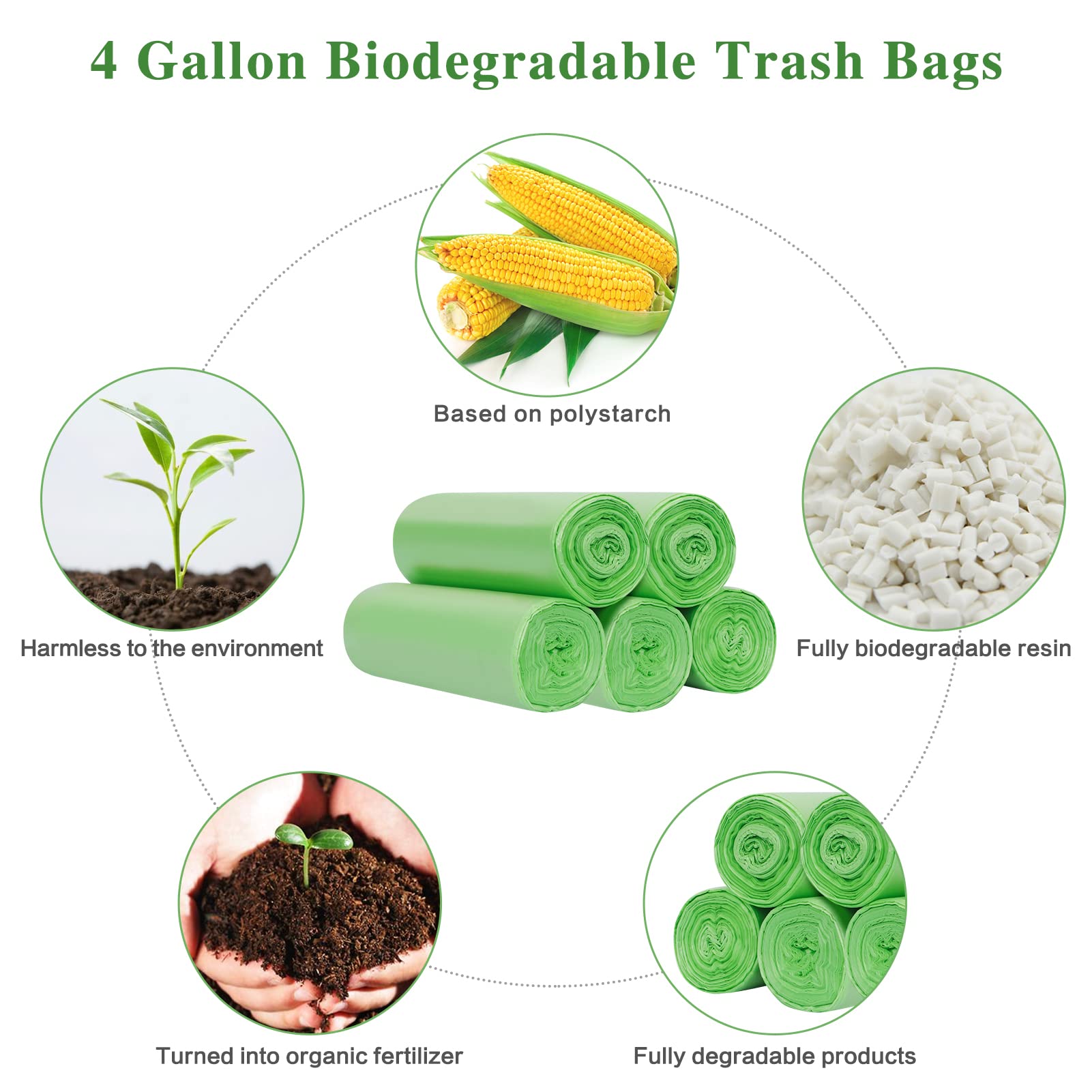 Toplive 4 Gallon Green Trash Bags - Heavy Duty Garbage Bags for Kitchen, Bathroom, Bedroom & Office Waste Bins | Perfect for Home, Office & Commercial Use