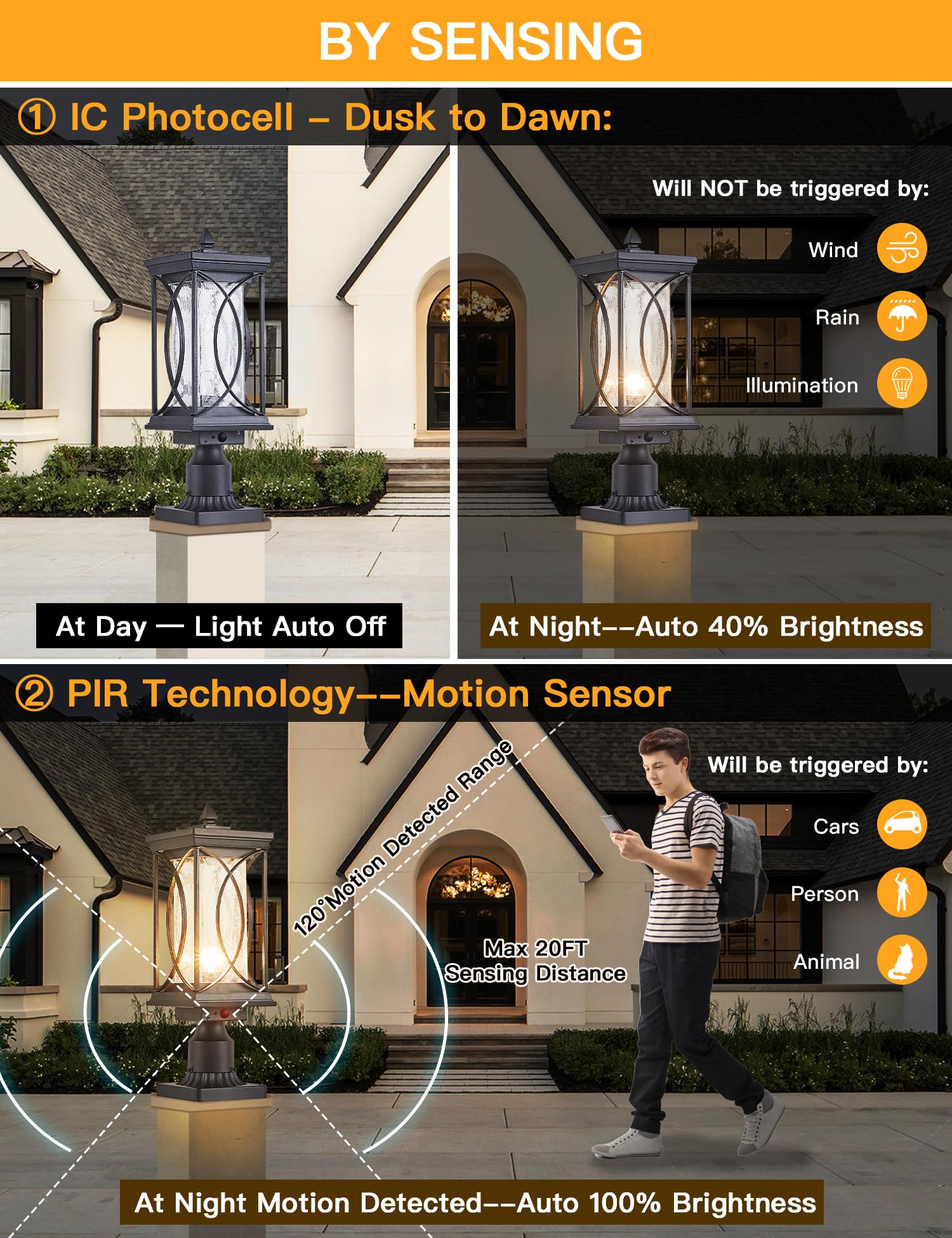 Motion Sensor Outdoor Post Lantern - Dusk to Dawn Automatic Pillar Light with 3