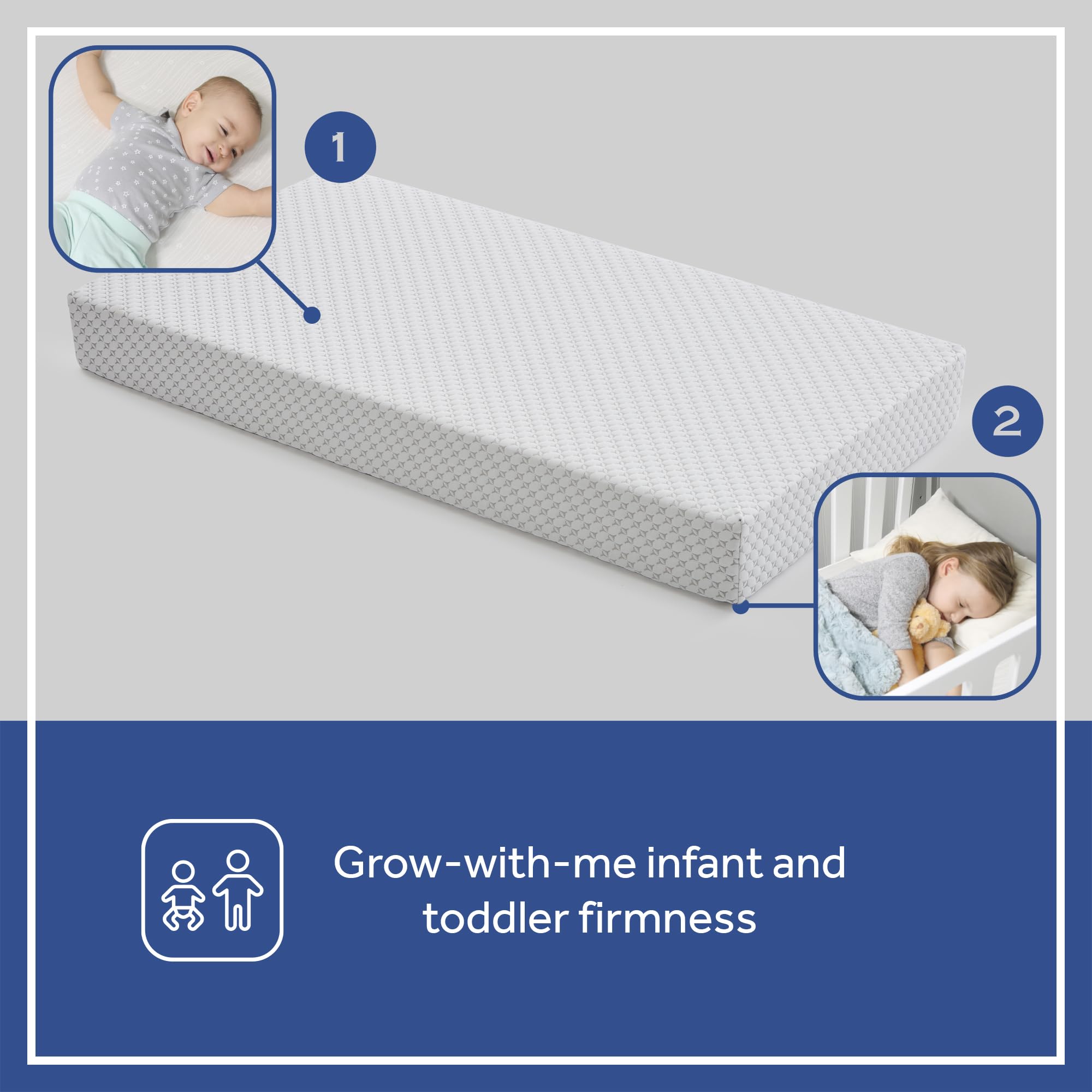 SEALY BABY OmniPedic Refresh Breathable 2-Stage Waterproof Crib & Toddler Mattress | Removable Knit Cover | GREENGUARD Gold Certified | Safety Tested | Made in USA | 52