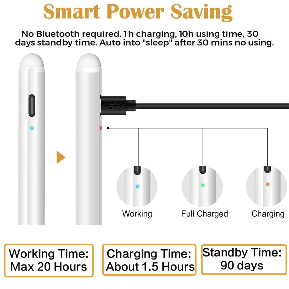 Premium Stylus Pen for iPad - Apple Pencil Alternative with Palm Rejection & Tilt Sensitivity - Compatible with iPad Pro 11/12.9 (2018-2022), iPad 6/7/8th Gen, iPad Air & Mini - Perfect for Digital Art, Note Taking & Professional Work