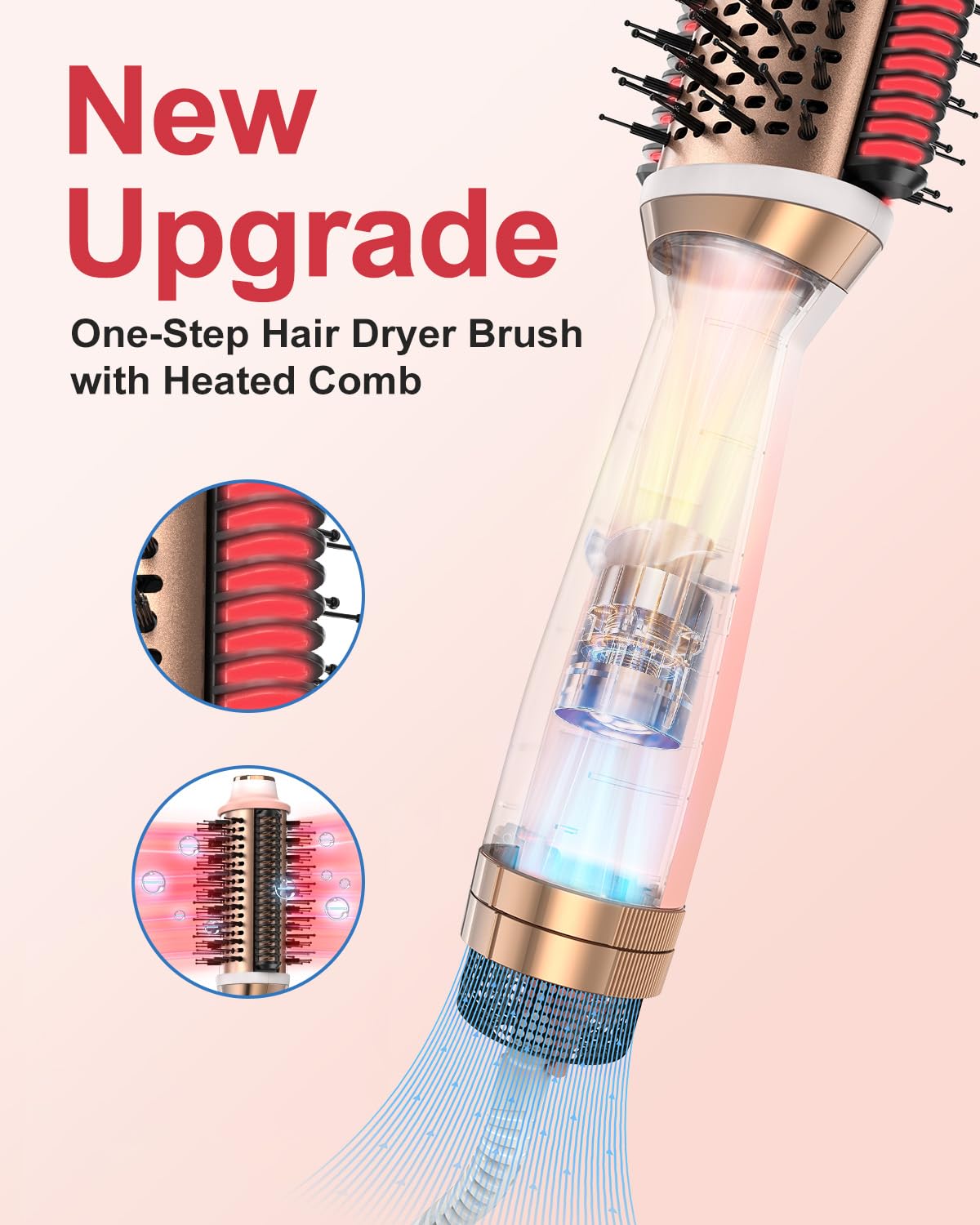4-in-1 Ionic Blow Dryer Brush for Hair Styling - Hot Air Brush with Smooth Heat Comb for Drying, Straightening, Curling & Volumizing | Salon-Quality Hair Styling Tool for Home Use | Perfect for Daily Styling, Salon-Like Blowouts & Travel
