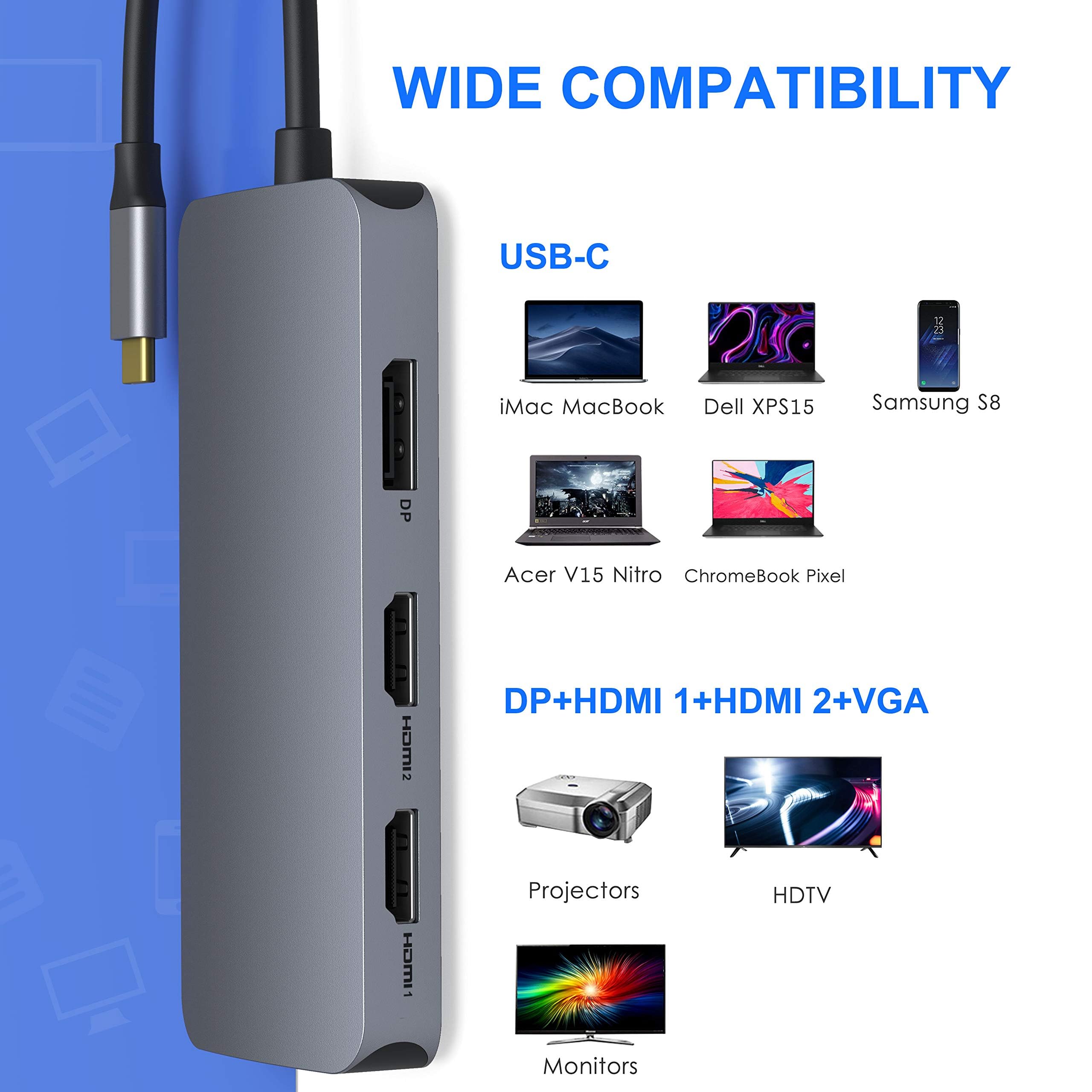 7-in-1 USB C Docking Station with Dual HDMI & DisplayPort - USB-C to Dual HDMI Adapter with VGA, 3 USB 2.0 Ports - Multi Monitor Hub for Dell XPS 13/15, Lenovo Yoga, Huawei Matebook X Pro - Perfect for Home Office & Gaming Setup