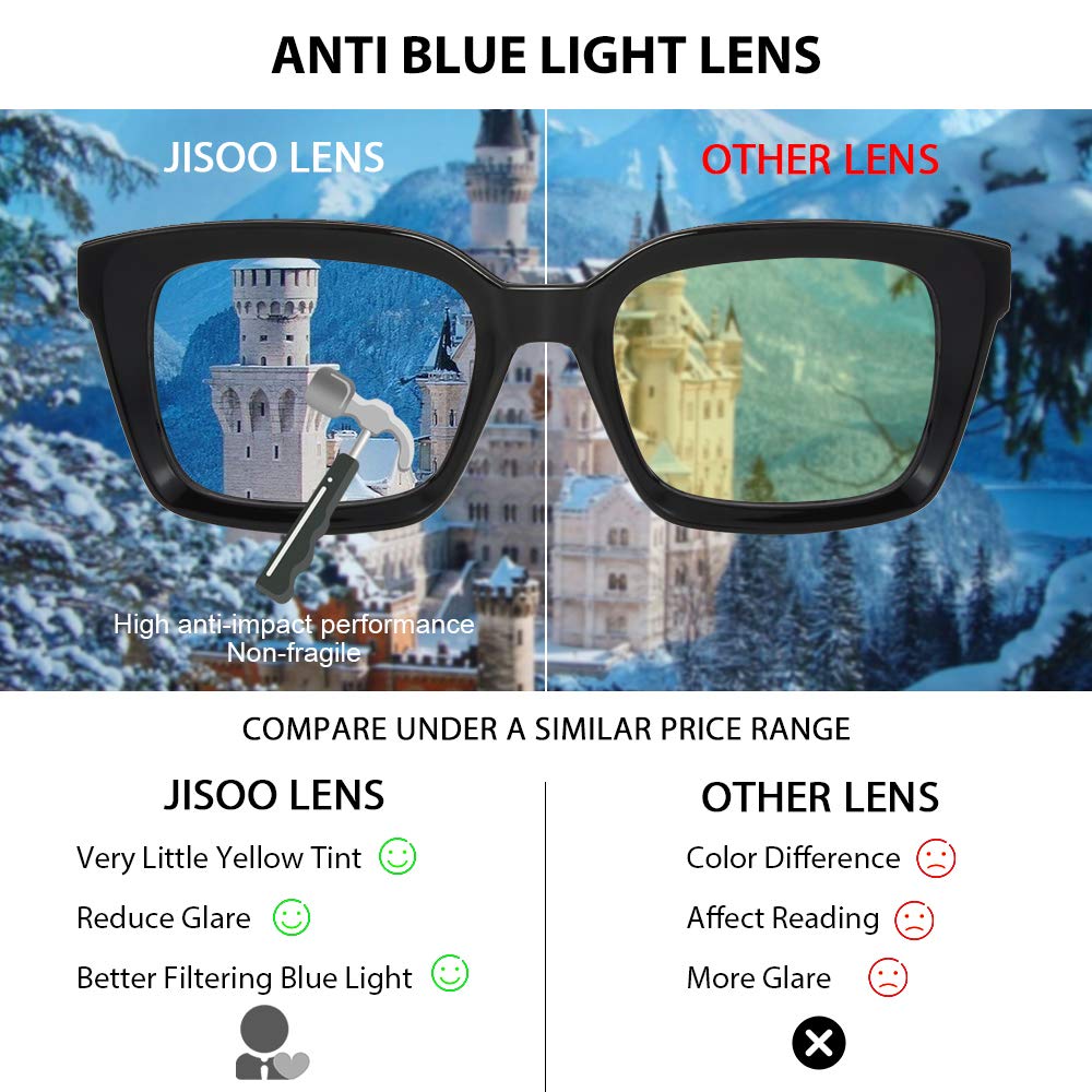 JiSoo Blue Light Blocking Reading Glasses for Women & Men - Large Frame Computer Glasses with 3.5 Magnification, Stylish Black - Perfect for Office Work, Screen Time & Night Reading