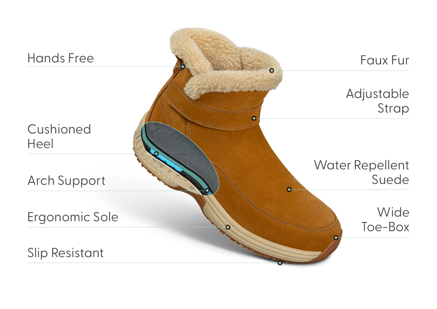 Bliss Hands Free Camel Hydration Pack - Lightweight & Leak-Proof Water Bladder for Hiking, Running & Outdoor Adventures