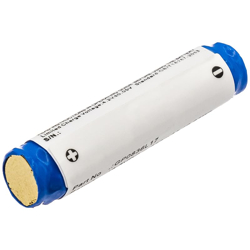 Synergy Digital Replacement Battery for Sony GP0836L17 Headset - 3.7V Li-Polymer 250mAh - Perfect for Sony Wireless Headsets, Gaming & Office Use