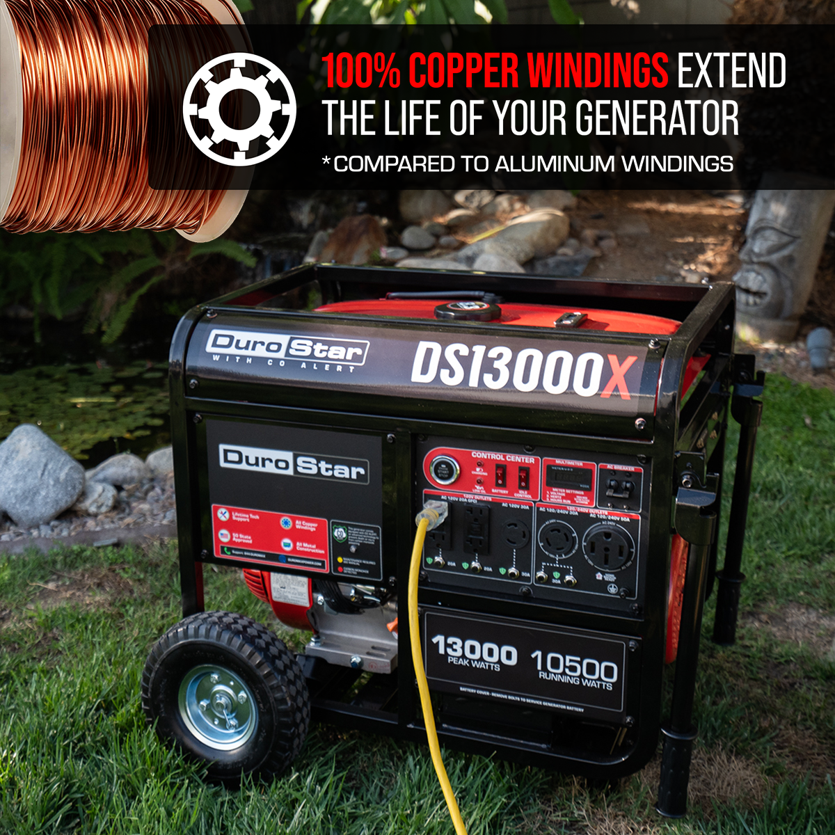 13,000 Watt Portable Gasoline Generator with CO Alert - Reliable Backup Power for Home, Camping & Emergency Use