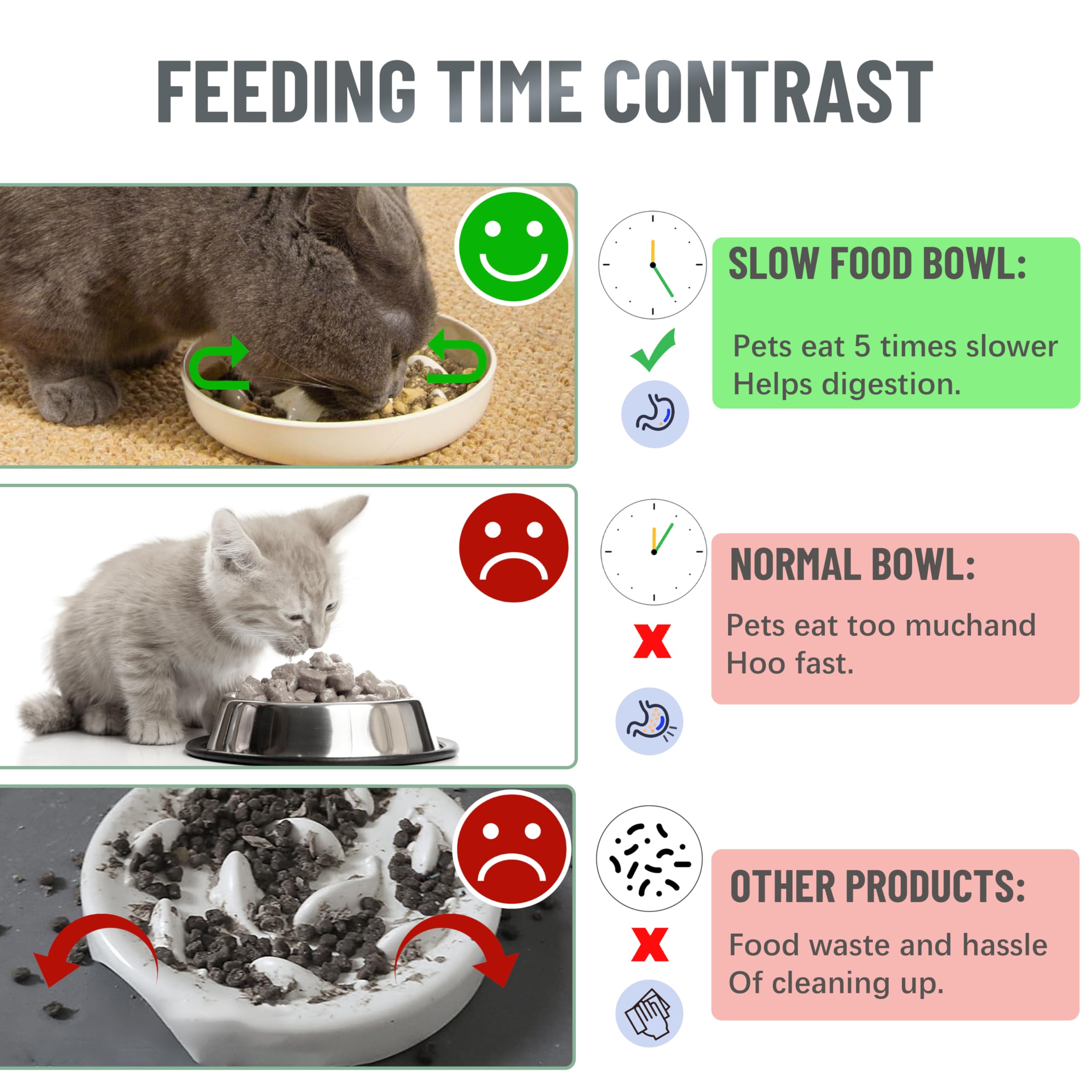Slow Feeder Cat & Small Dog Food Bowl - Melamine Puzzle Feed Dish for Healthy Eating - Prevents Gulping & Bloat - Green & Pink (2-Pack, Small) - Perfect for Fast Eaters & Portion Control