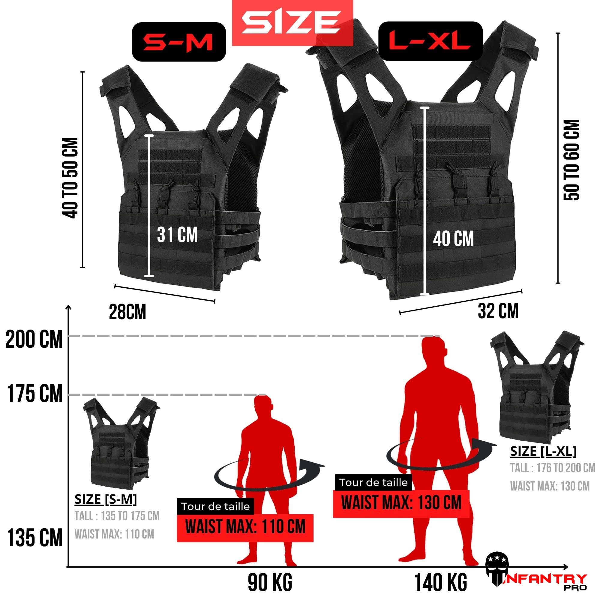 InfantryPro Tactical Vest for Airsoft - Military Plate Carrier, Police & Sniper Gear - Ballistic Protection for Airsoft Guns & BB Replicas - Perfect for Airsoft Battles, Training & Outdoor Tactical Scenarios