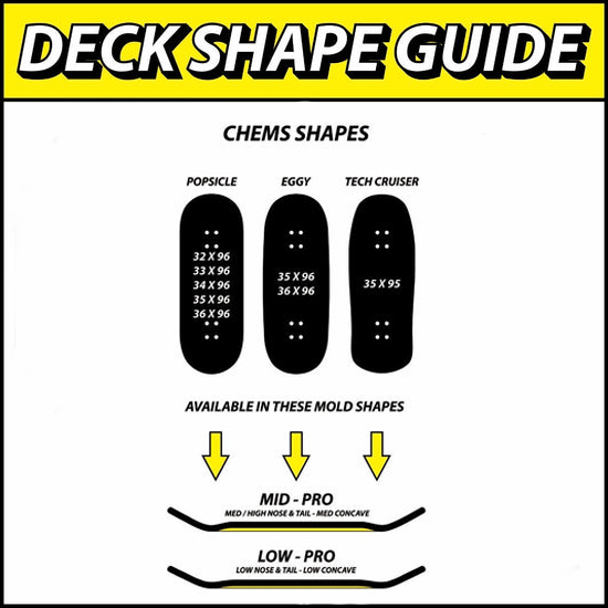 Premium Fingerboard Deck - Chems Faded Melted Design | High-Quality Skateboard Mini Deck for Finger Tricks & Collectibles | Perfect for Skaters, Collectors & Office Desk Fun