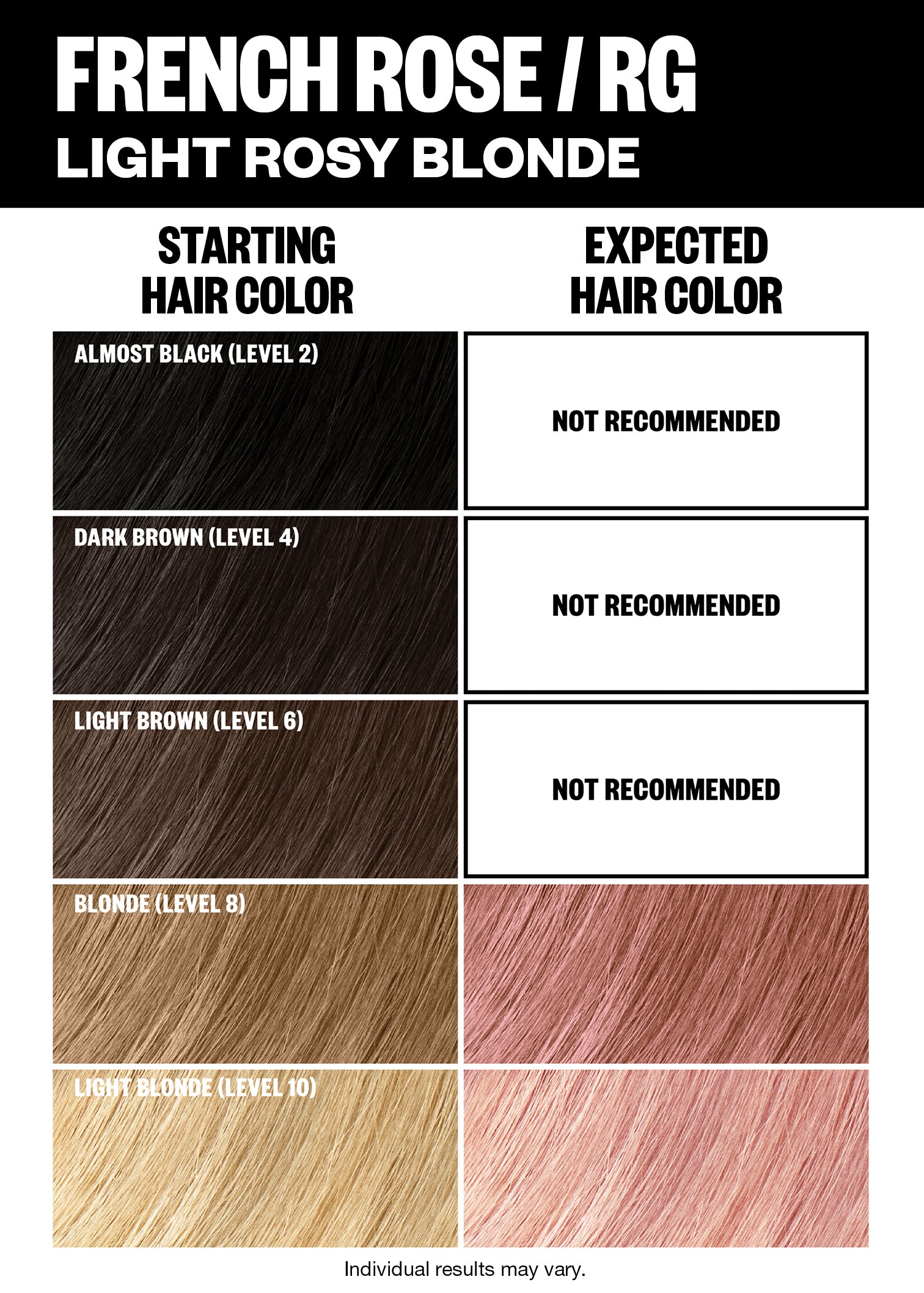Professional Permanent Hair Color Kit for Home Use - Long-Lasting Vibrant Shades for DIY Hair Dyeing | Perfect for At-Home Salon Treatments & Hair Care