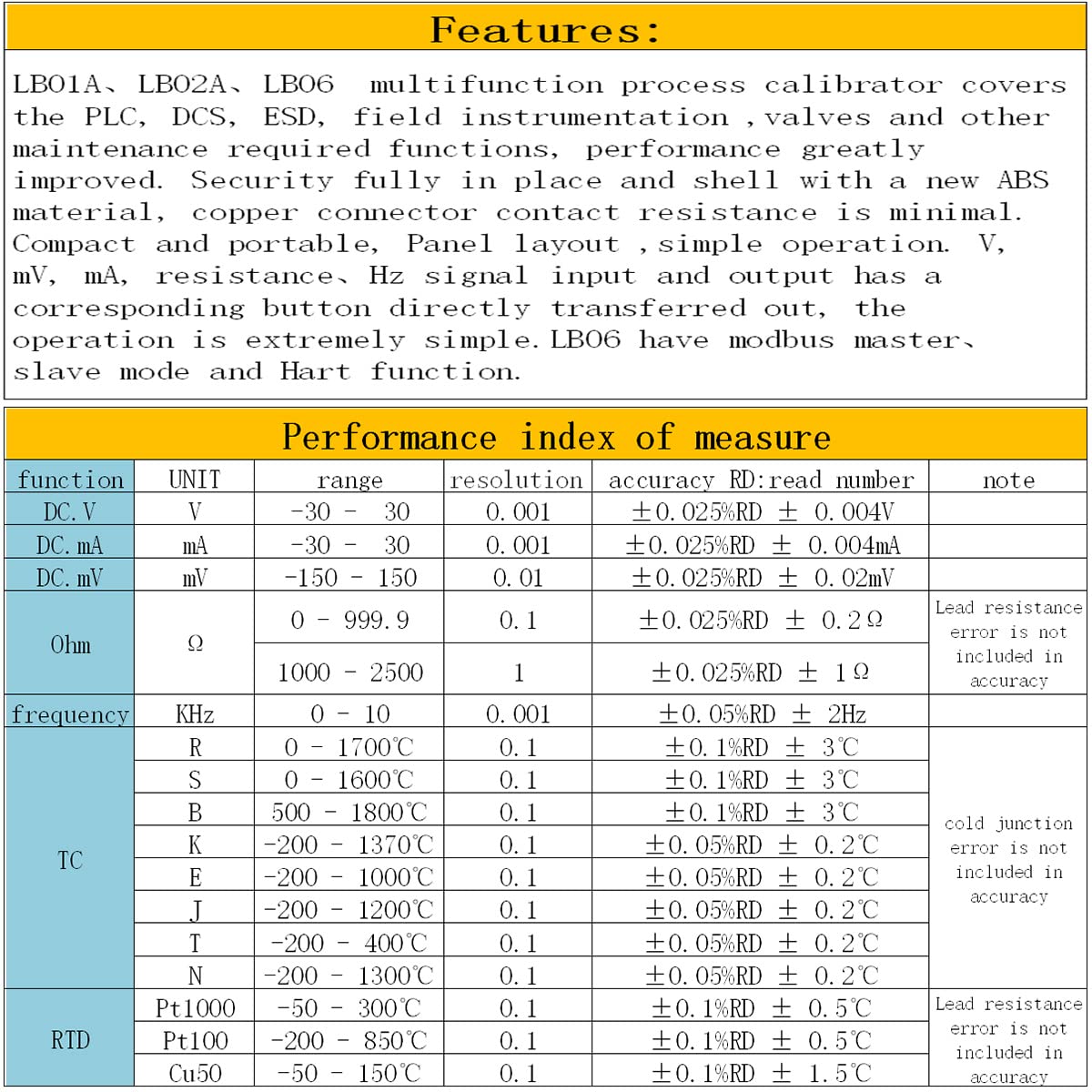 LB02A Advanced Process Calibrator with Color LCD - RTD PT100 Thermocouple, mV 0-10V, 4-20mA Signal Generator | Industrial Instrument Calibration for HVAC, Electrical Testing & Maintenance