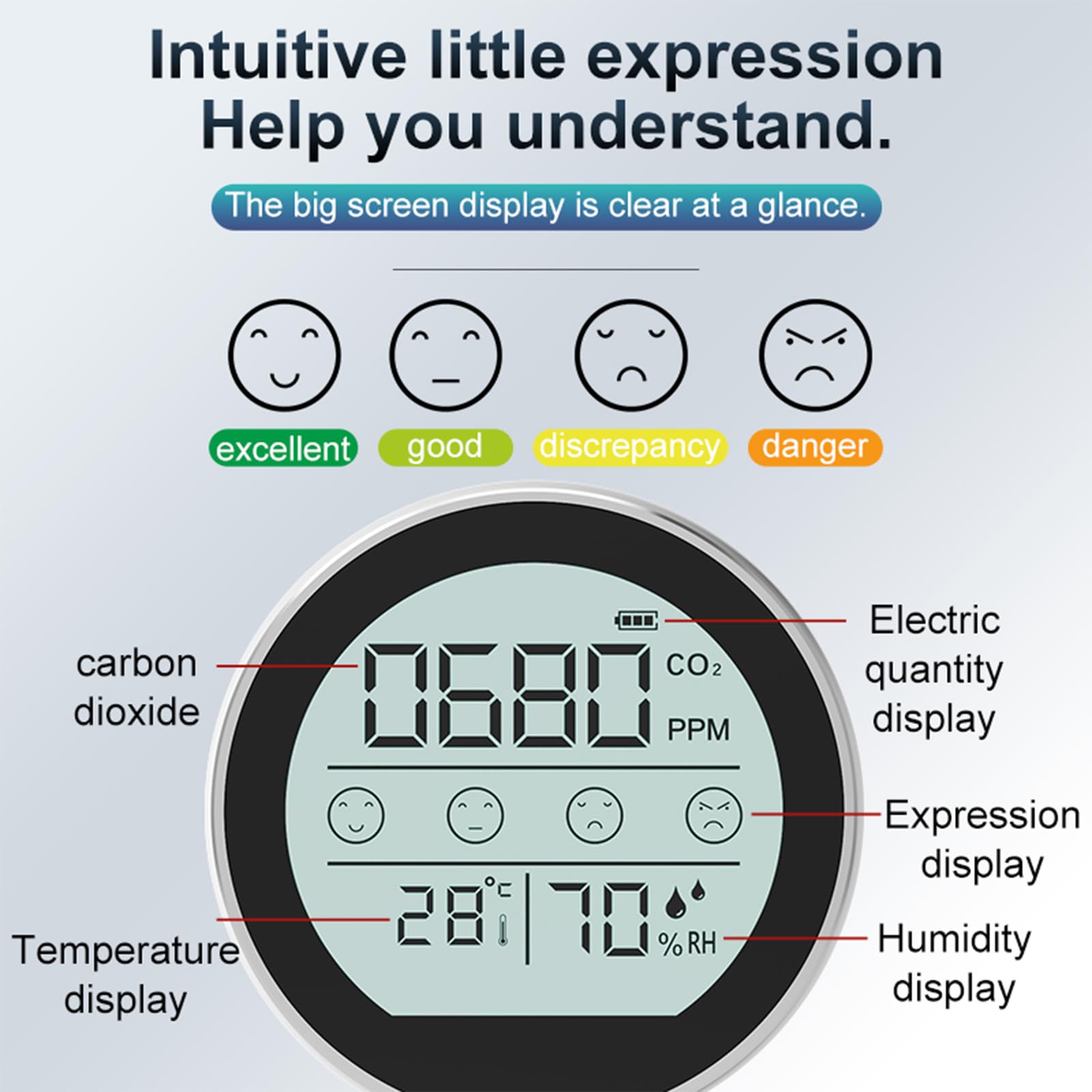Upgraded 3-in-1 Portable CO2 Monitor - Accurate Carbon Dioxide Detector with Temperature & Humidity Sensor | Stylish Air Quality Analyzer for Home, Office, Travel & Indoor Spaces | Mini CO2 Meter for Health & Safety