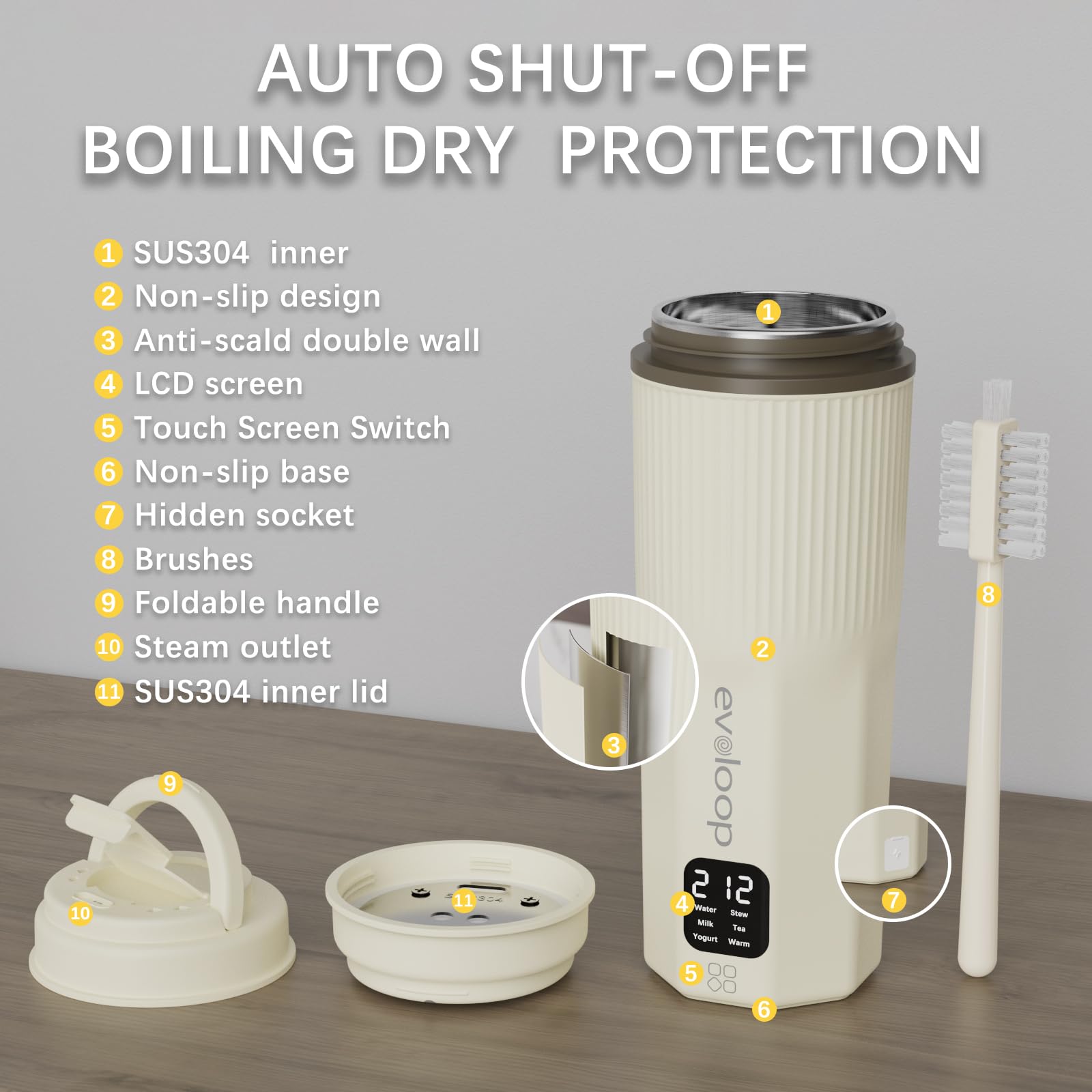 8-in-1 Automatic Nut Milk Maker & Electric Travel Kettle (100-240V) - Perfect for Vegan Milk, Coffee & Tea On-the-Go, Home & Office Use
