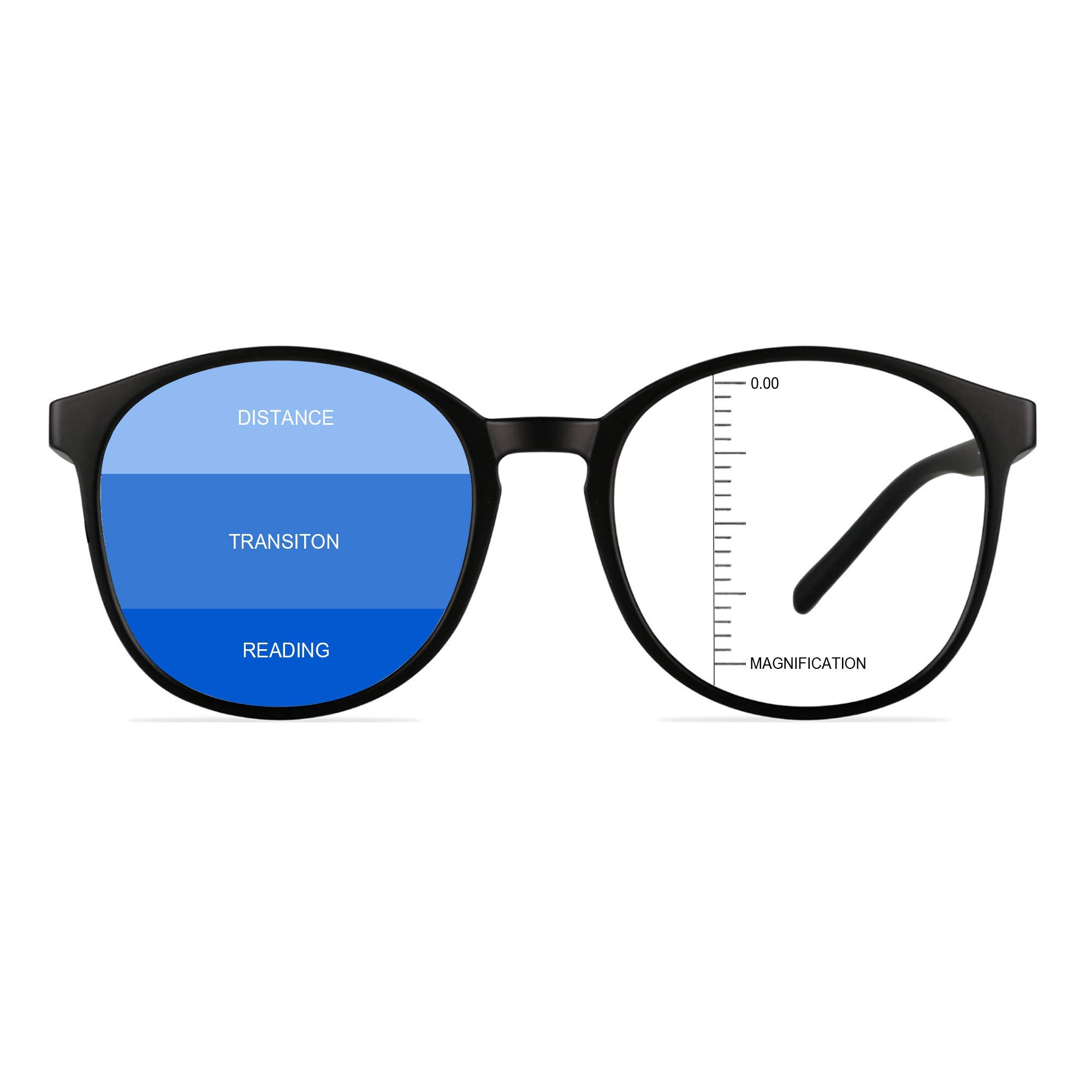 Vintage Round Progressive Multifocal Reading Glasses for Presbyopia - Blue Light Blocking Computer Glasses - Perfect for Office Work, Reading & Digital Screen Protection