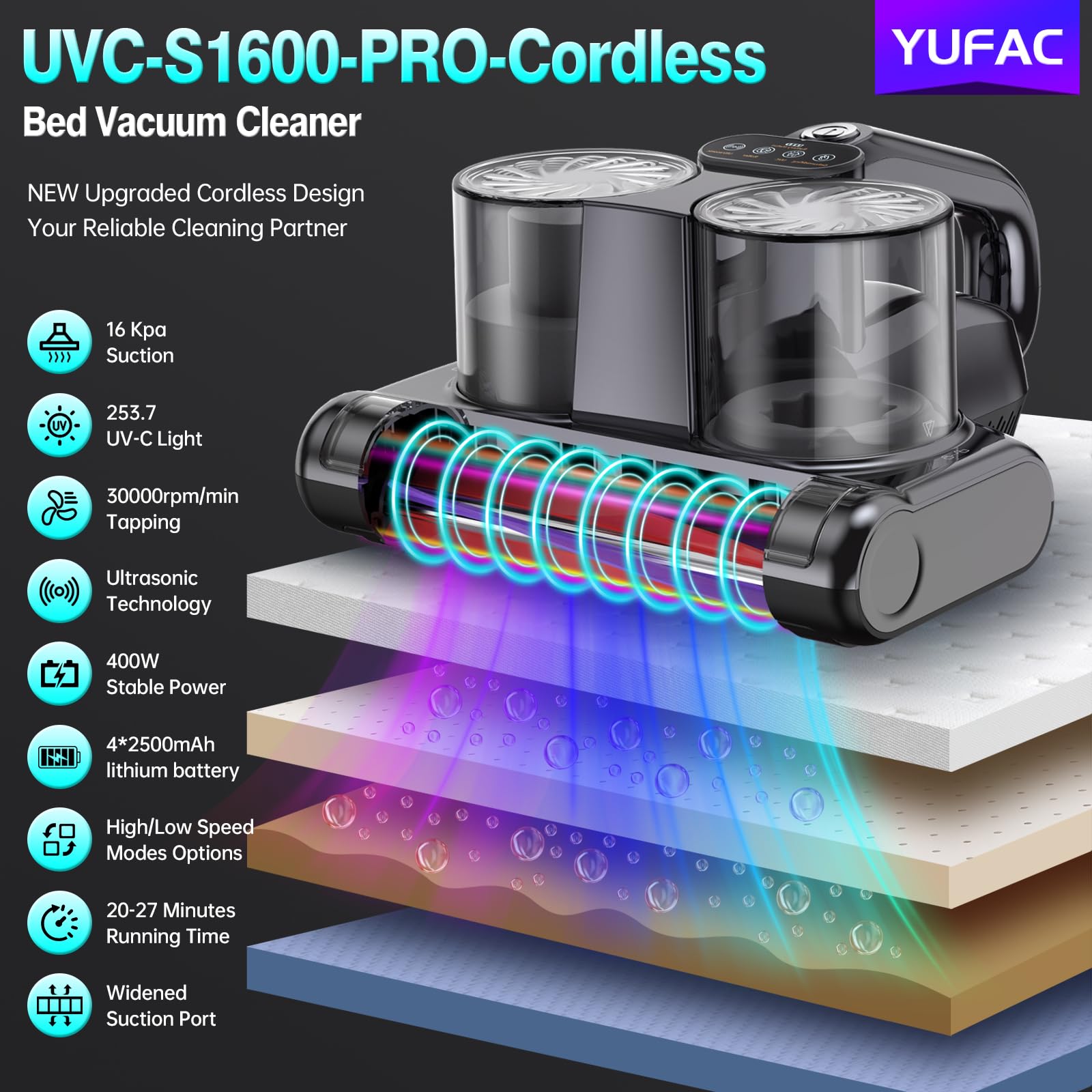 Cordless Mattress Vacuum Cleaner with 16KPa Suction & 253.7nm UV-C Light - Ultrasonic Technology, HEPA Filtration, 4*2500mAh Battery, High/Low Modes - Perfect for Bed, Sofa, Carpet & Pet Hair Removal