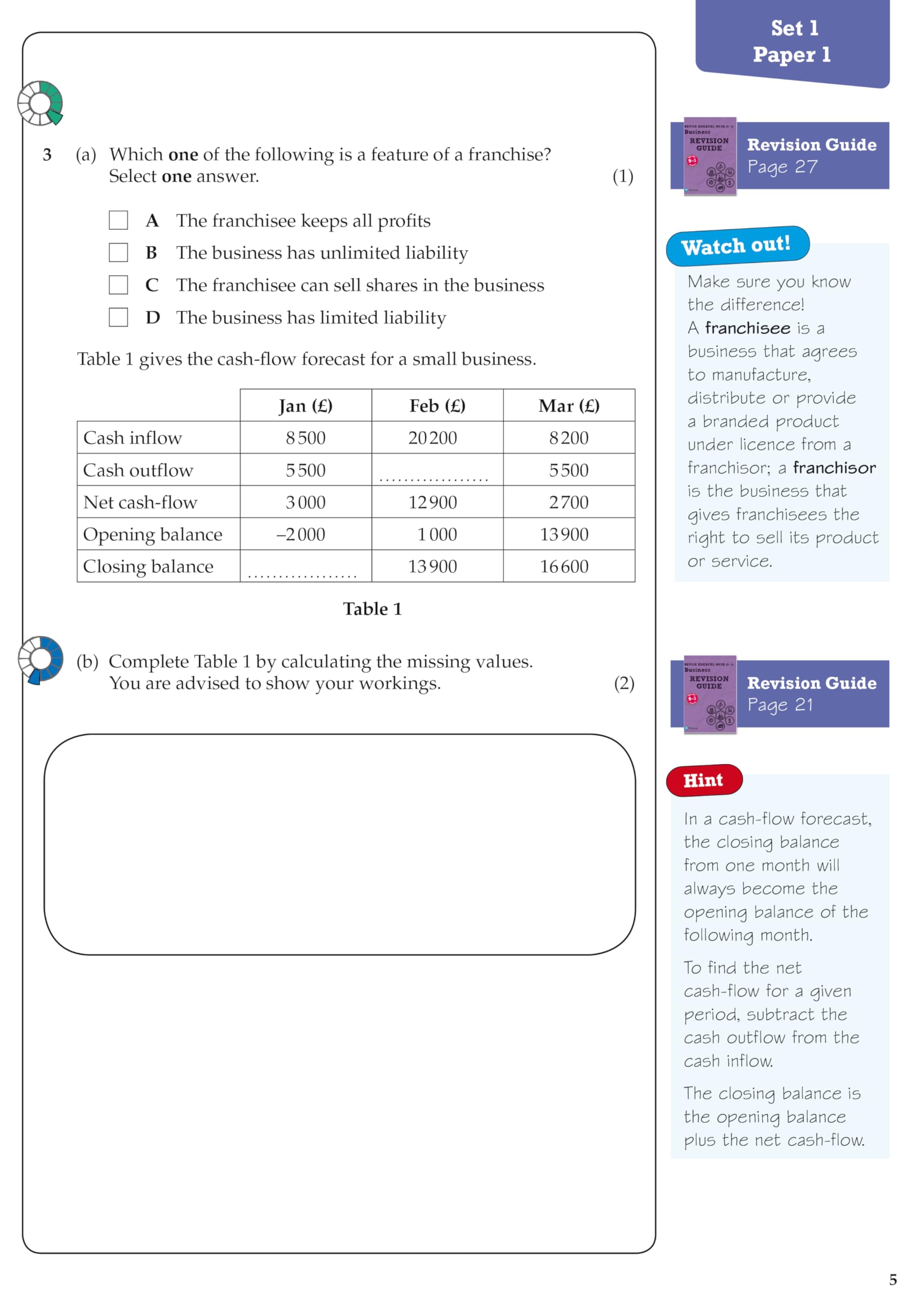 Pearson Edexcel GCSE (9-1) Business Practice Papers Plus - Exam Preparation Workbook for High School Students | Study Guide & Mock Tests for Business Studies Revision