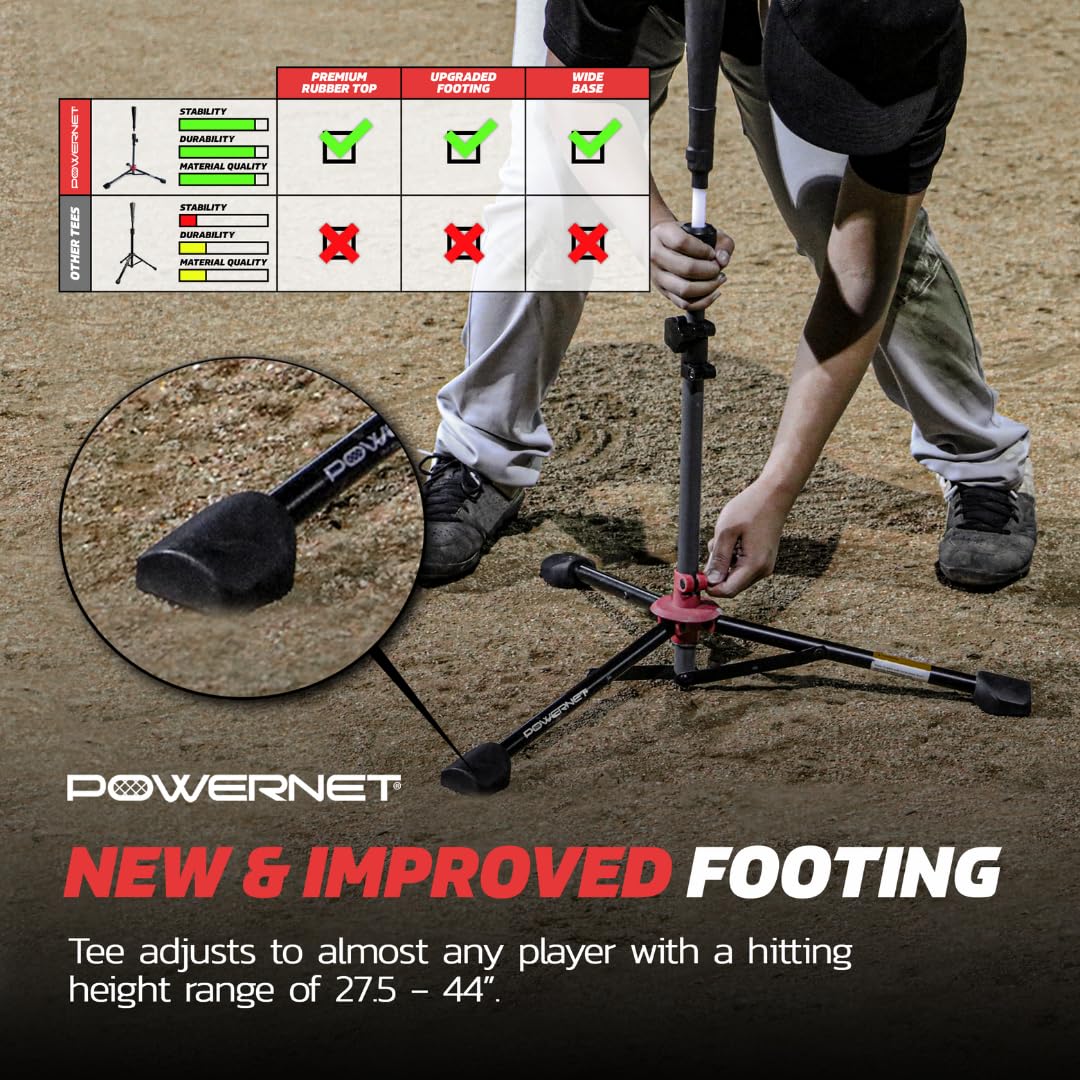 PowerNet 7x7 Baseball & Softball Training Net with Pitching, Batting & Fielding Accessories - Includes Ball Caddy, Weighted Baseballs & Hitting Tee - Perfect for Backyard Practice, Team Drills & Solo Training Sessions