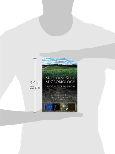 Modern Soil Microbiology Book - Essential Guide for Soil Science, Plant Growth & Environmental Studies | Perfect for Researchers, Students & Agriculture Professionals