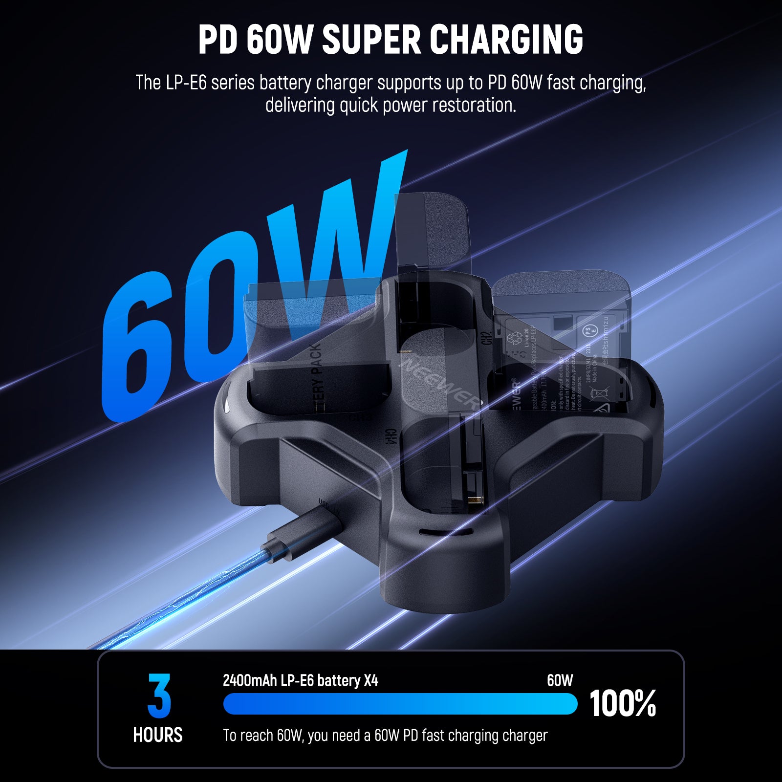 NEEWER NW P4 LP E6 Battery Charger with PD 60W Fast Charging - Compatible with DSLR Cameras, Mirrorless Cameras & Drones - Perfect for Travel, Photography & Outdoor Adventures