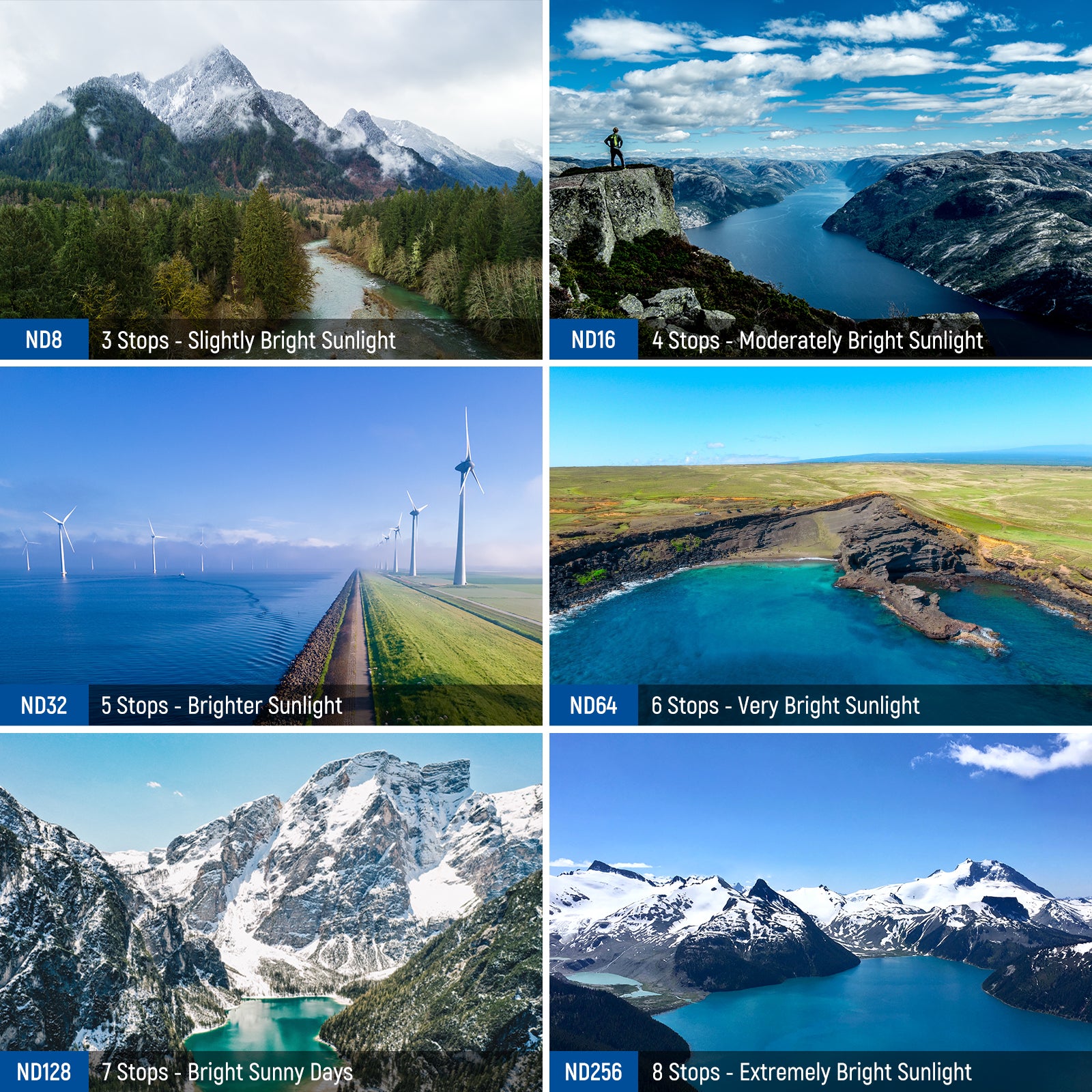 NEEWER 8 Pack ND Filters Set for DJI Mini 4 Pro Drone - Professional Neutral Density Lens Filters for Aerial Photography & Videography in Sunny Conditions