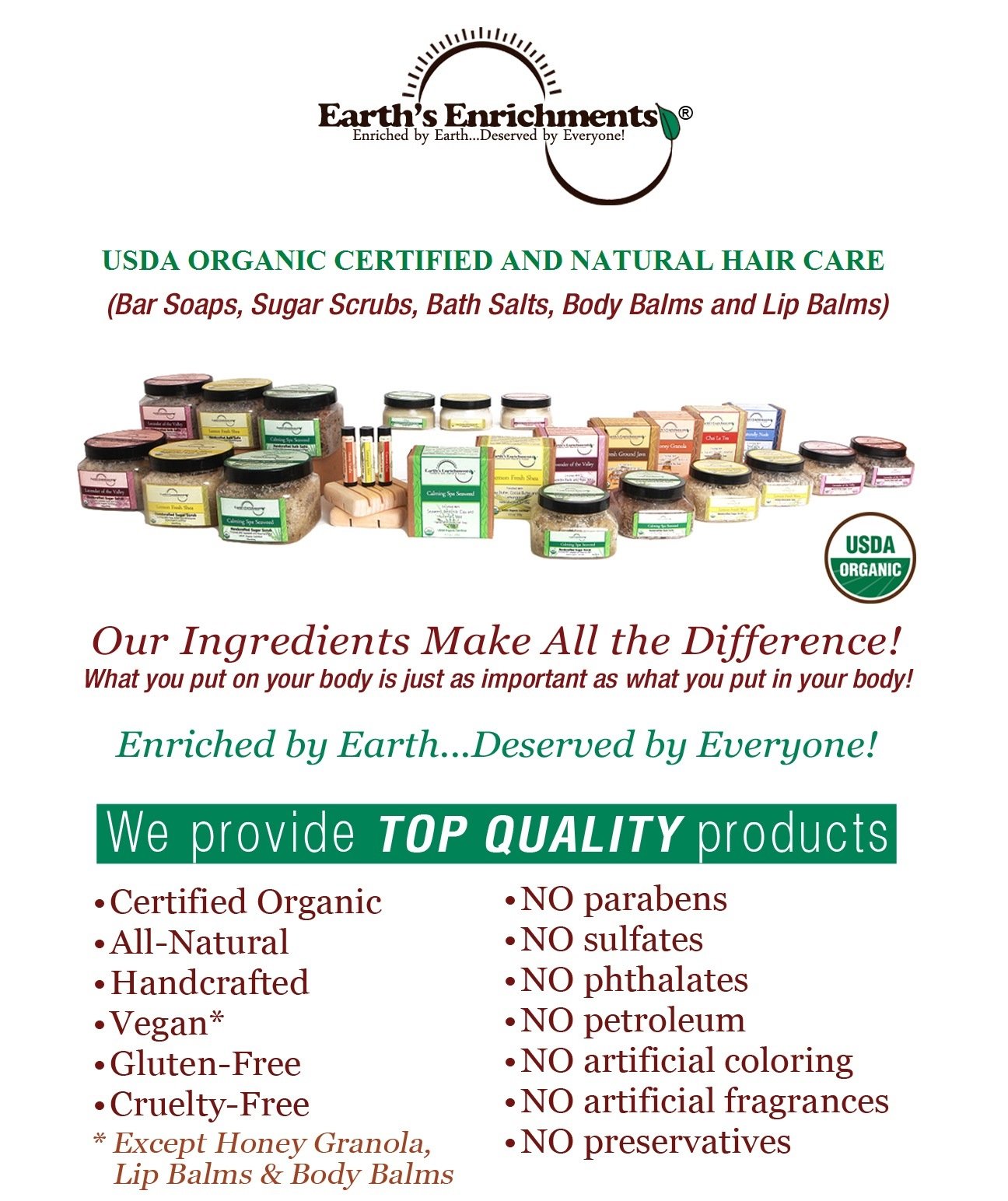 USDA Certified Organic Body Balm - Lemongrass Scented, All-Natural Moisturizer for Dry Skin | Perfect for Daily Hydration & Aromatherapy Relaxation