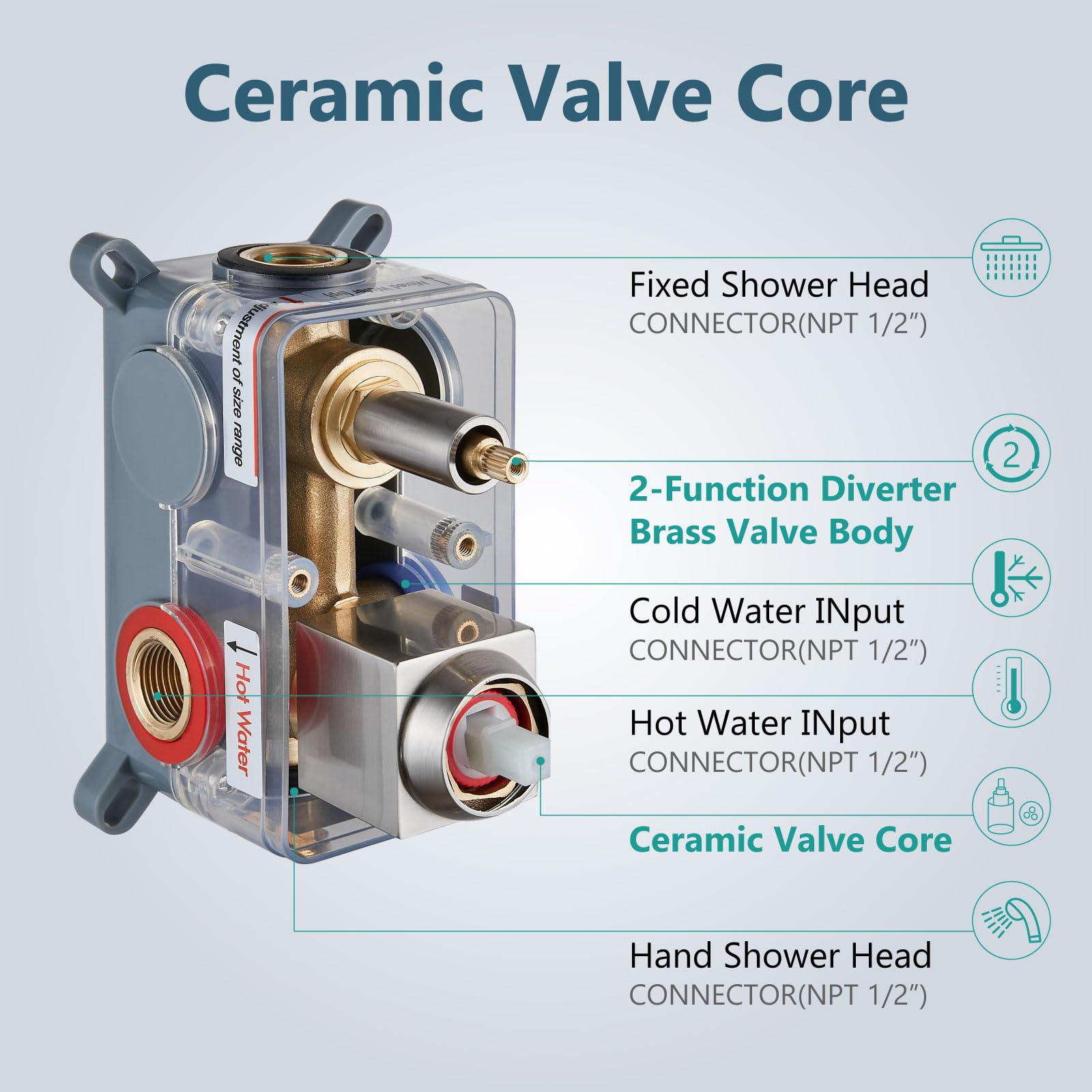 Aolemi Brushed Nickel 12 Inch Ceiling Mount Shower System - High Pressure Rainfall Shower Head & 2-in-1 Handheld Spray Combo with Rough-in Valve | Perfect for Spa-Like Bathroom Experience & Modern Home Renovation
