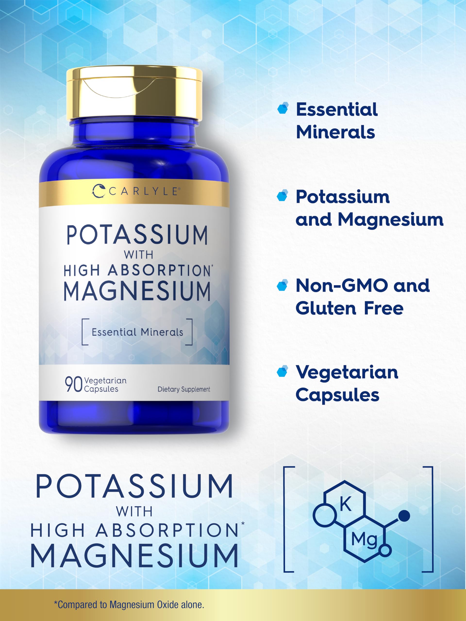Carlyle Potassium Magnesium Supplement 90 Capsules | High Absorption, Vegetarian, Non-GMO, Gluten Free | Supports Muscle Function, Heart Health & Energy Boost for Active Lifestyles